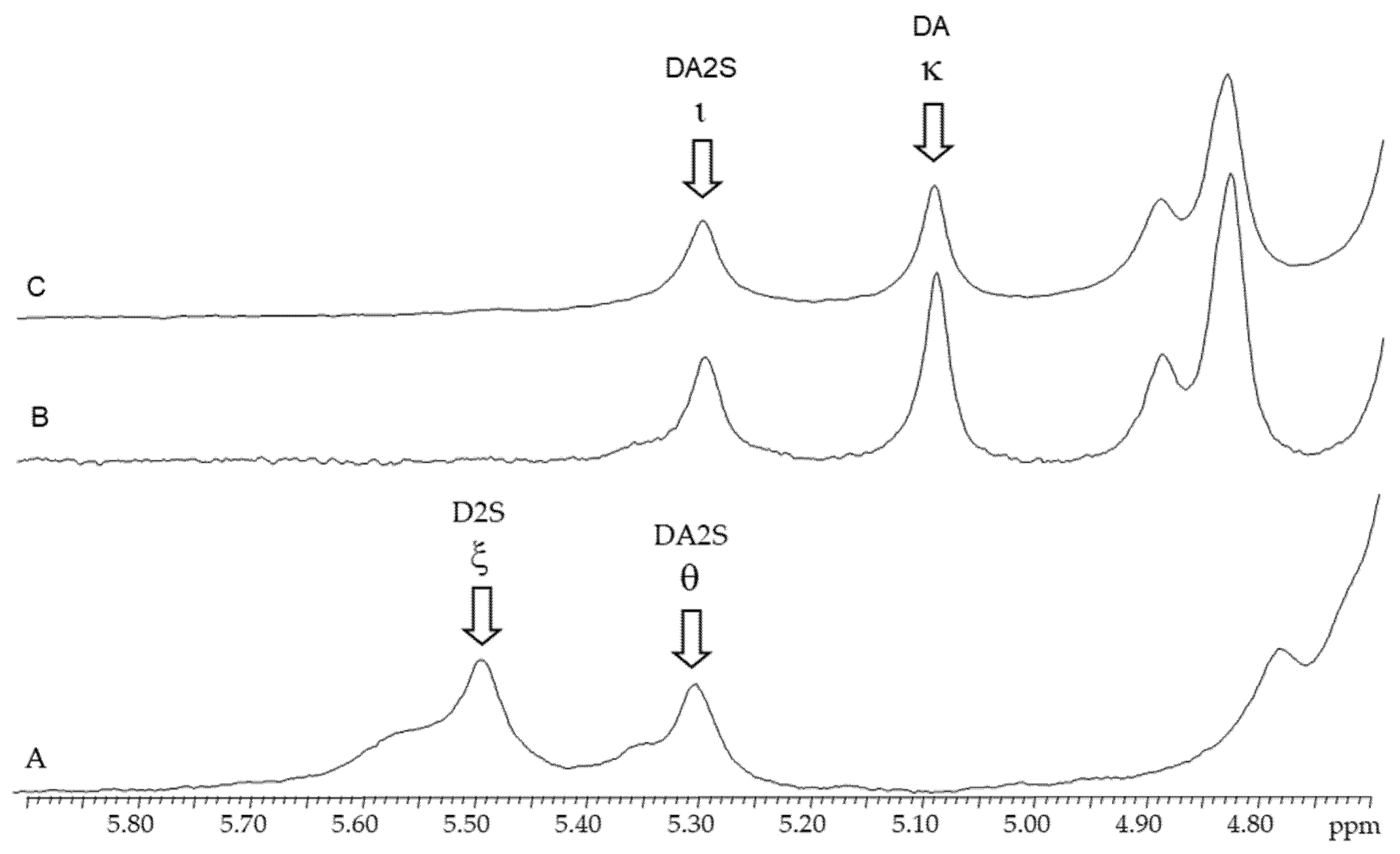 Marinedrugs 19 00570 g003