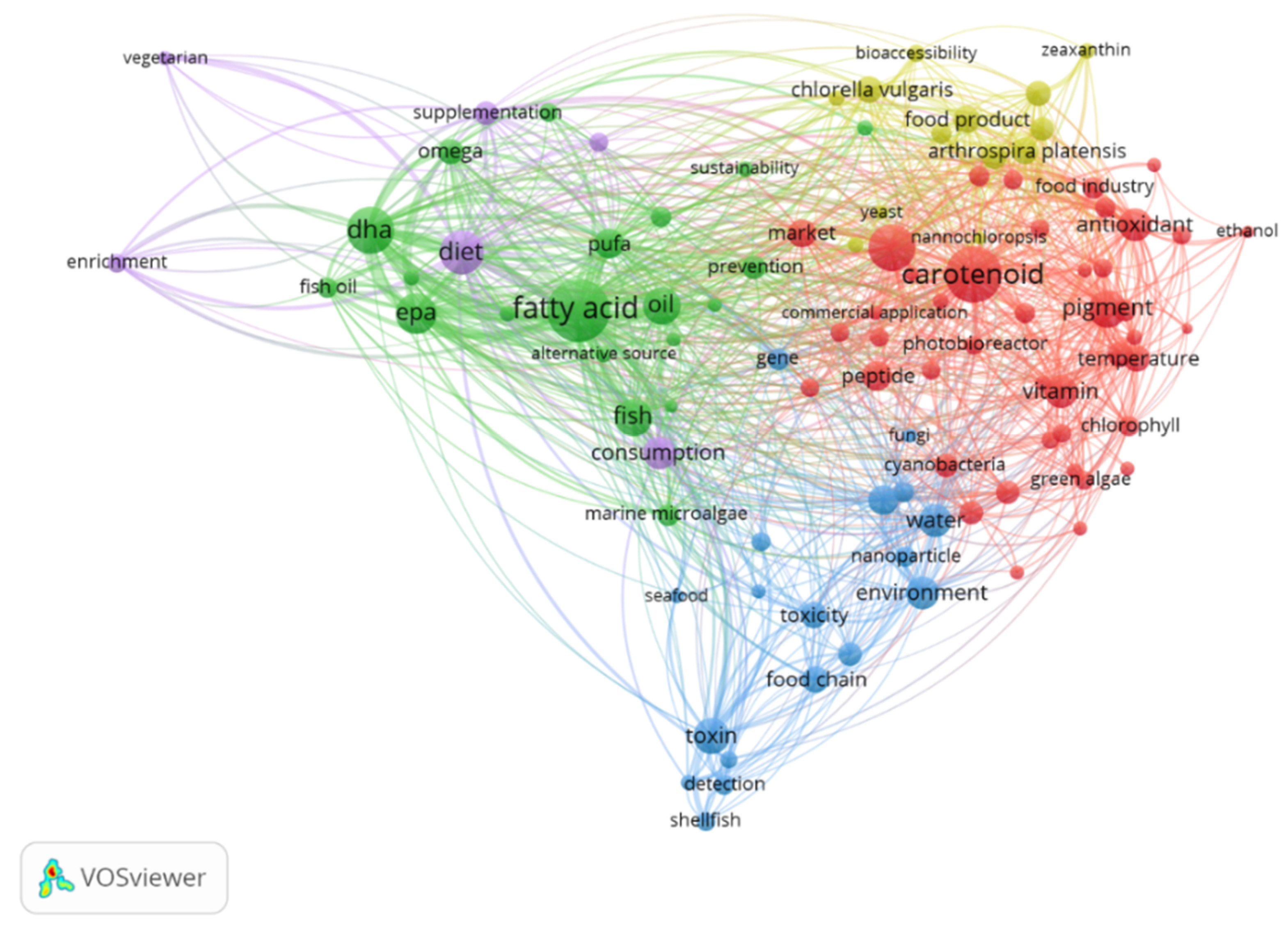 Marinedrugs 19 00573 g004