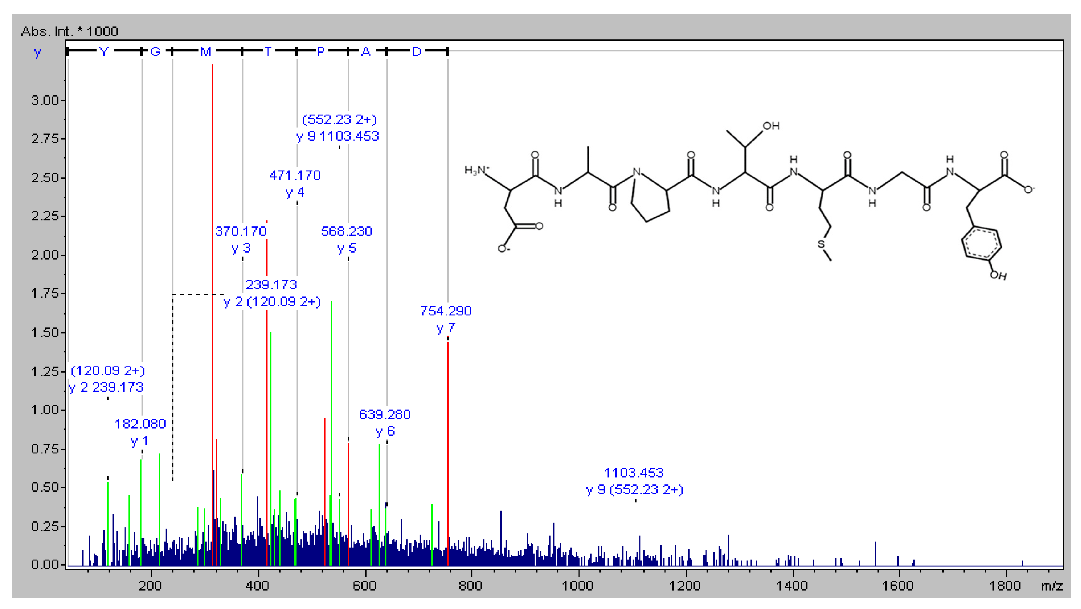 Marinedrugs 19 00626 g008 Marinedrugs 19 00626 g008
