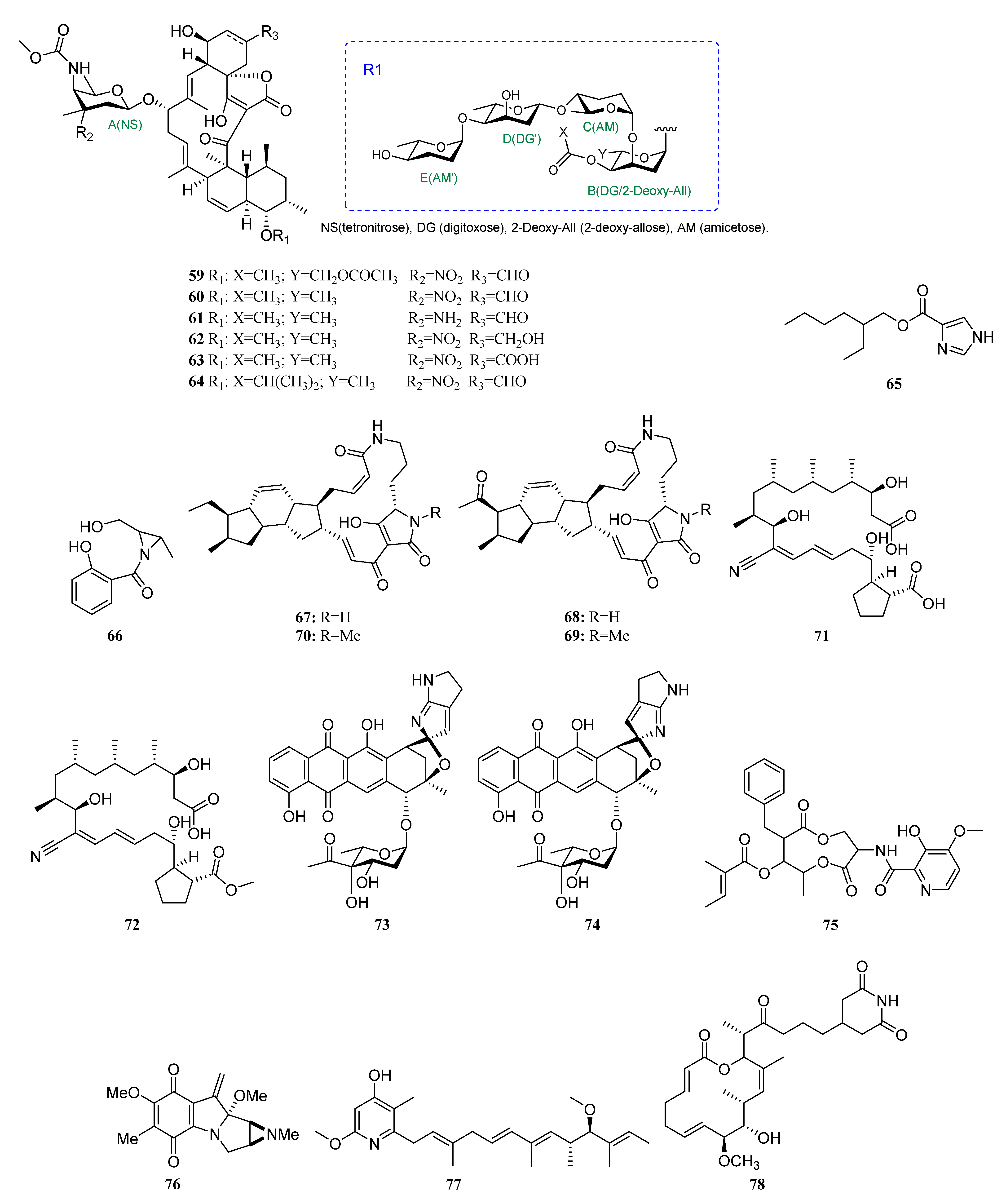 Marinedrugs 19 00629 g002d