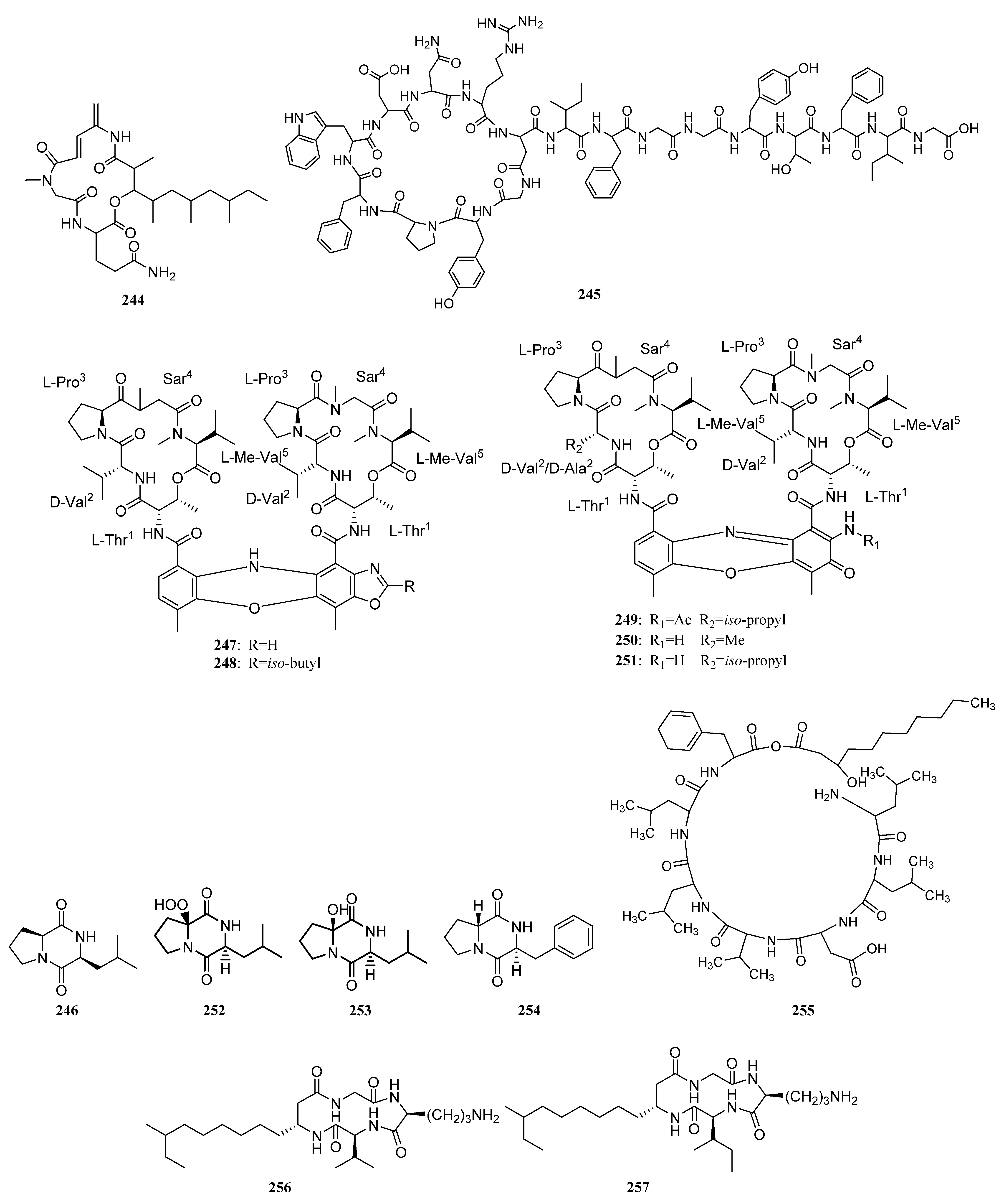 Marinedrugs 19 00629 g012c