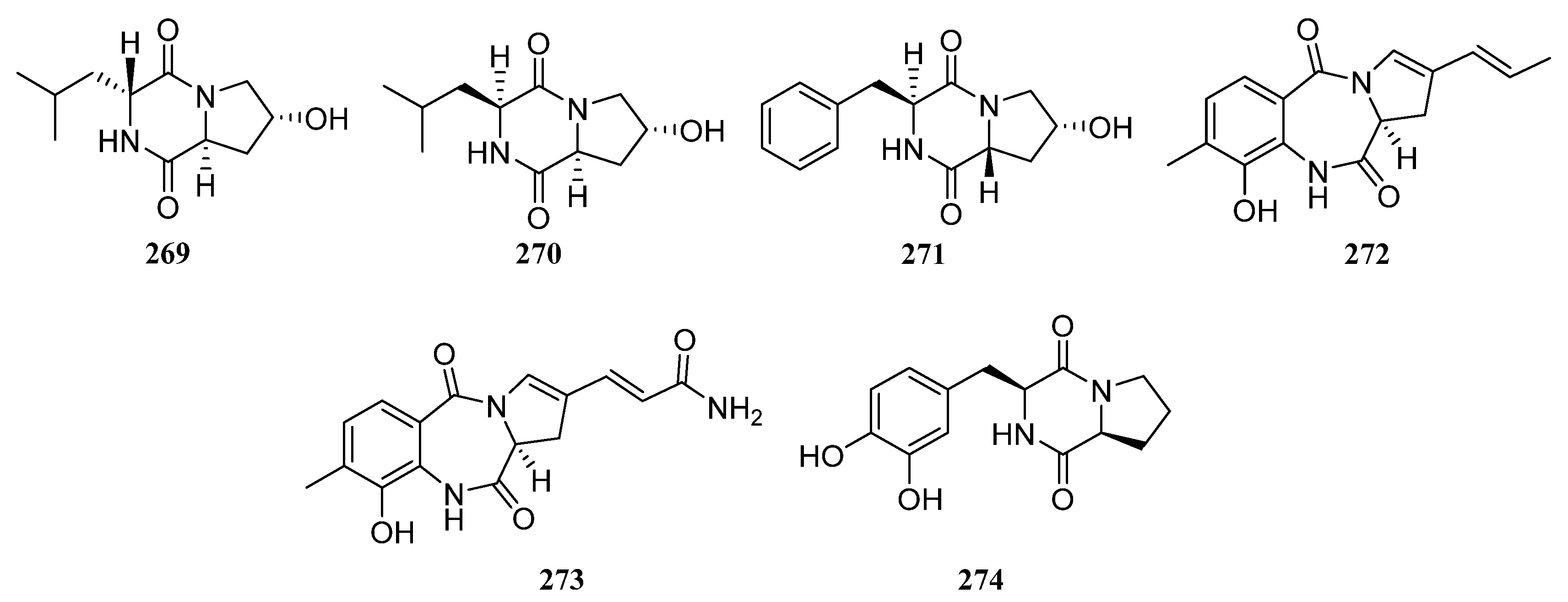 Marinedrugs 19 00629 g015b