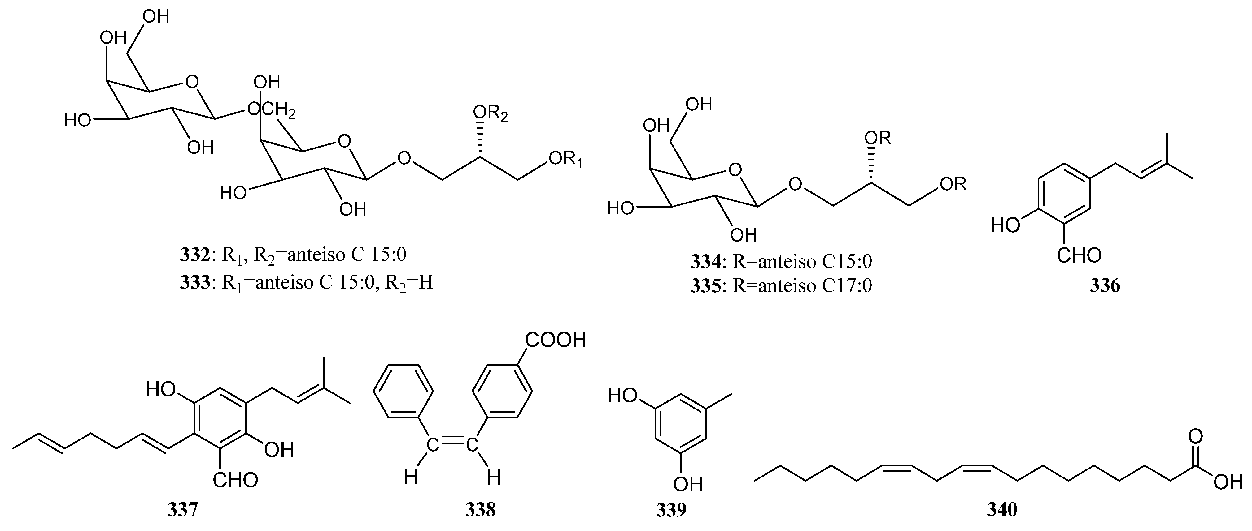 Marinedrugs 19 00629 g020