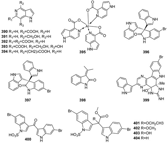 Marine Drugs | Free Full-Text | Marine Indole Alkaloids&mdash 