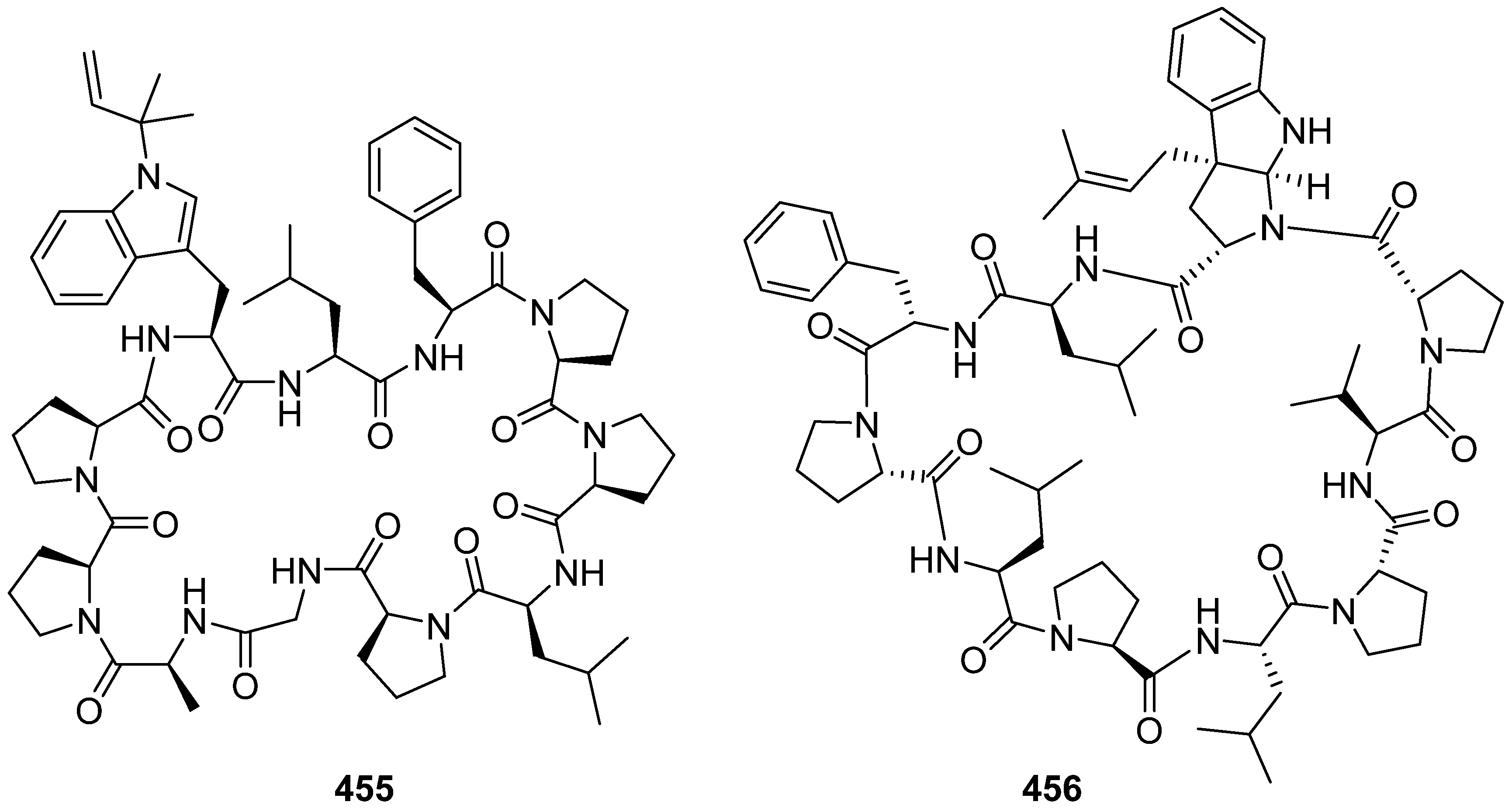 Marinedrugs 19 00658 g048