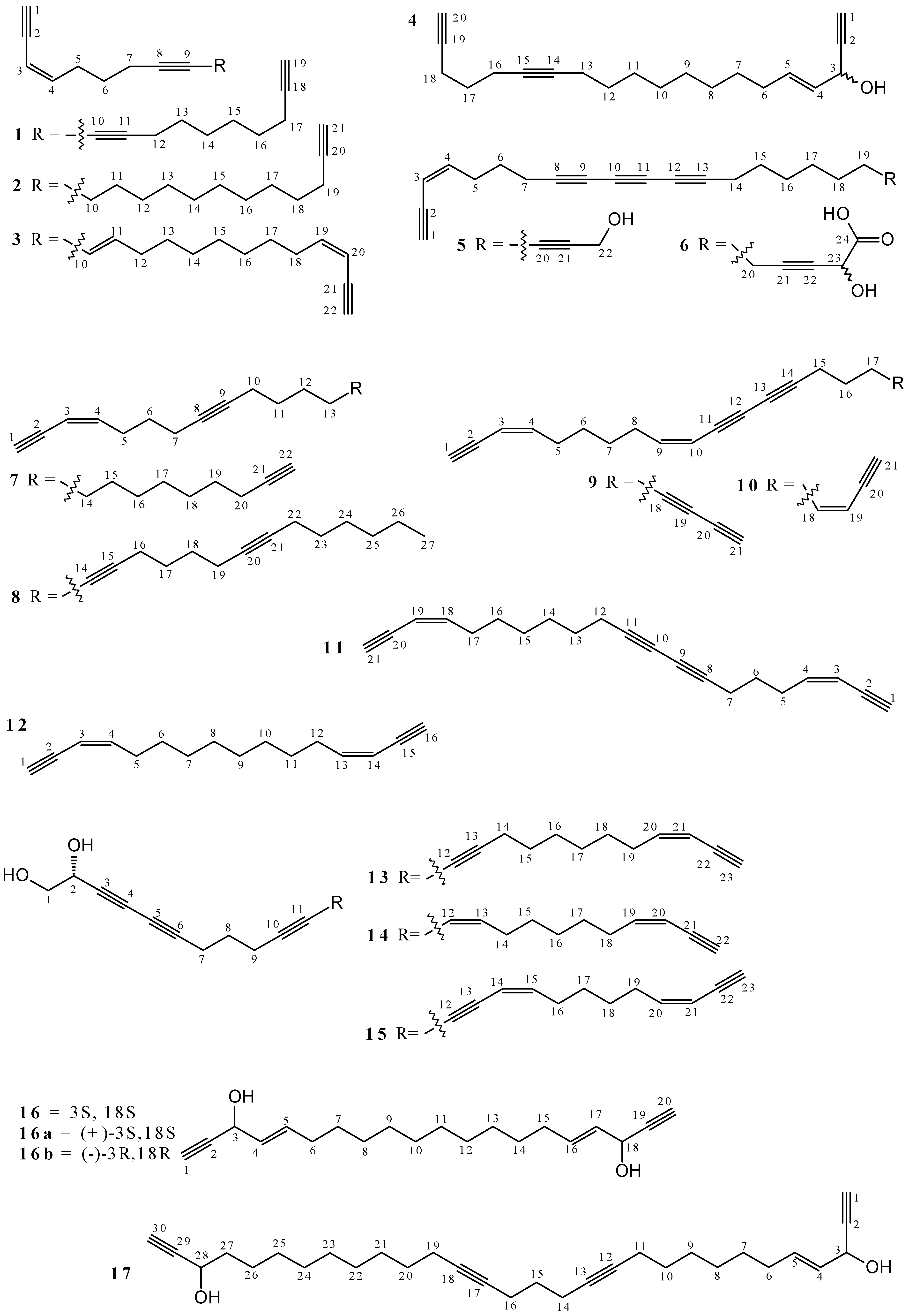 Marinedrugs 19 00663 g001a