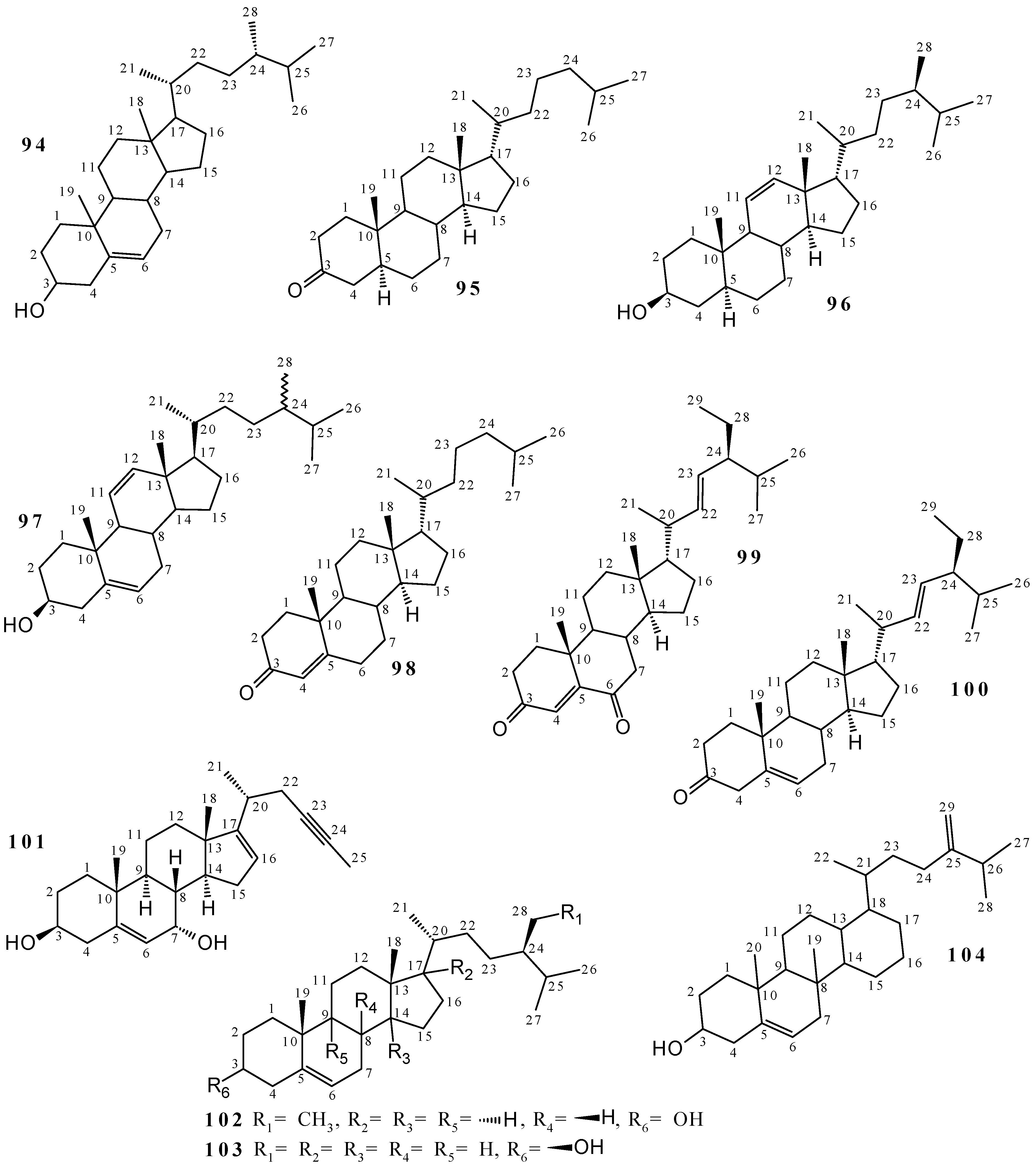 Marinedrugs 19 00663 g002d