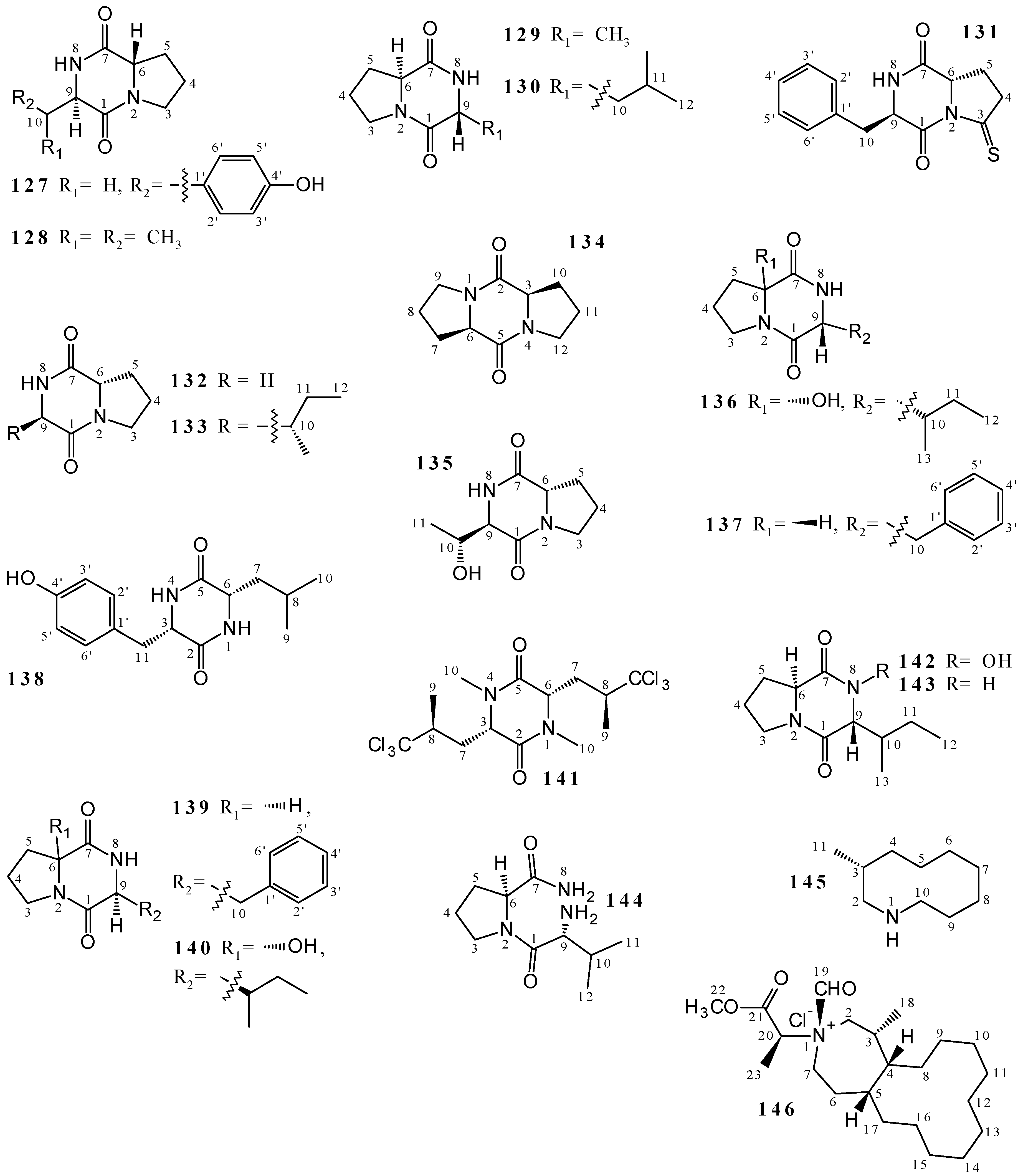 Marinedrugs 19 00663 g003b