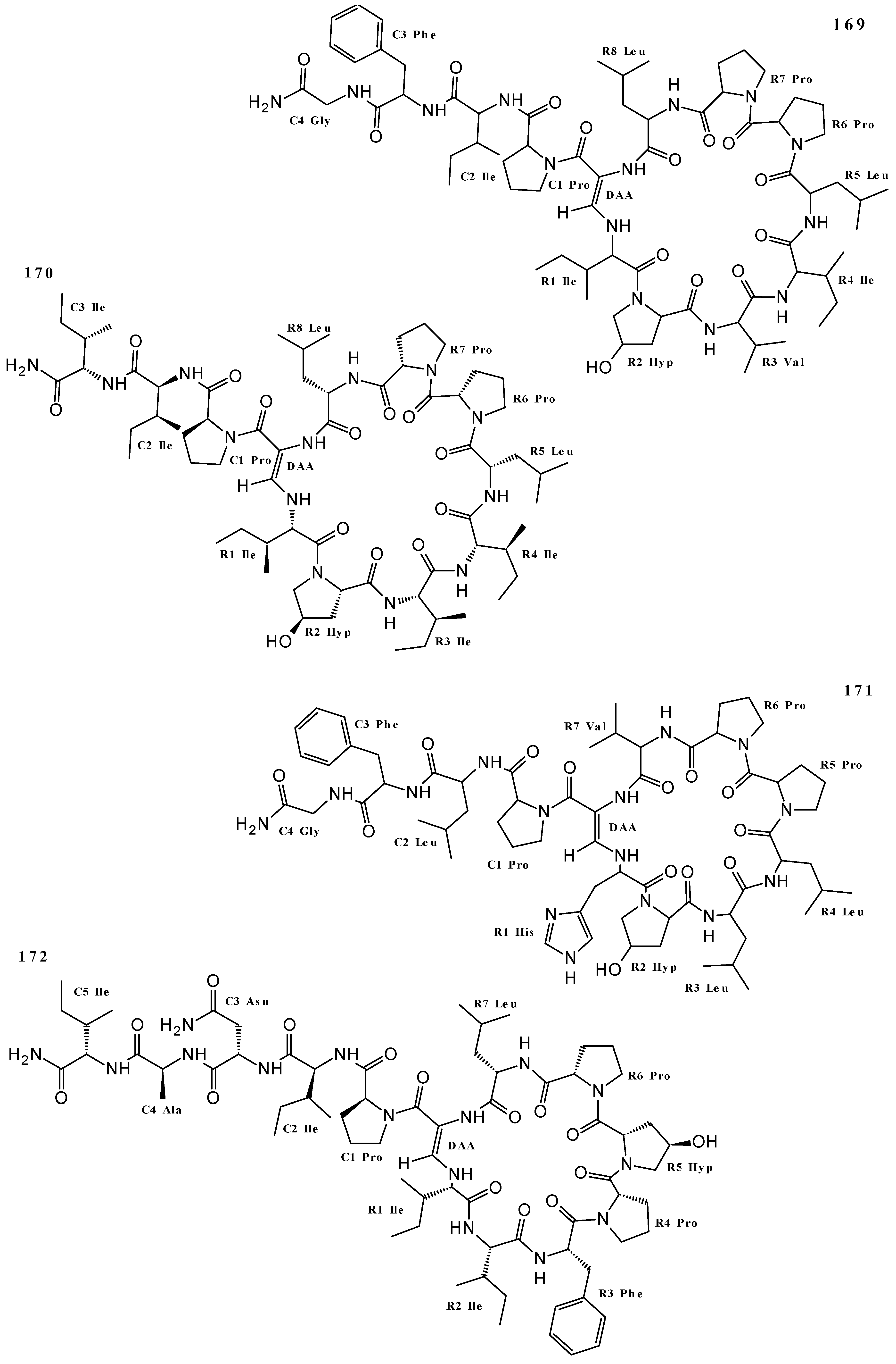 Marinedrugs 19 00663 g006a