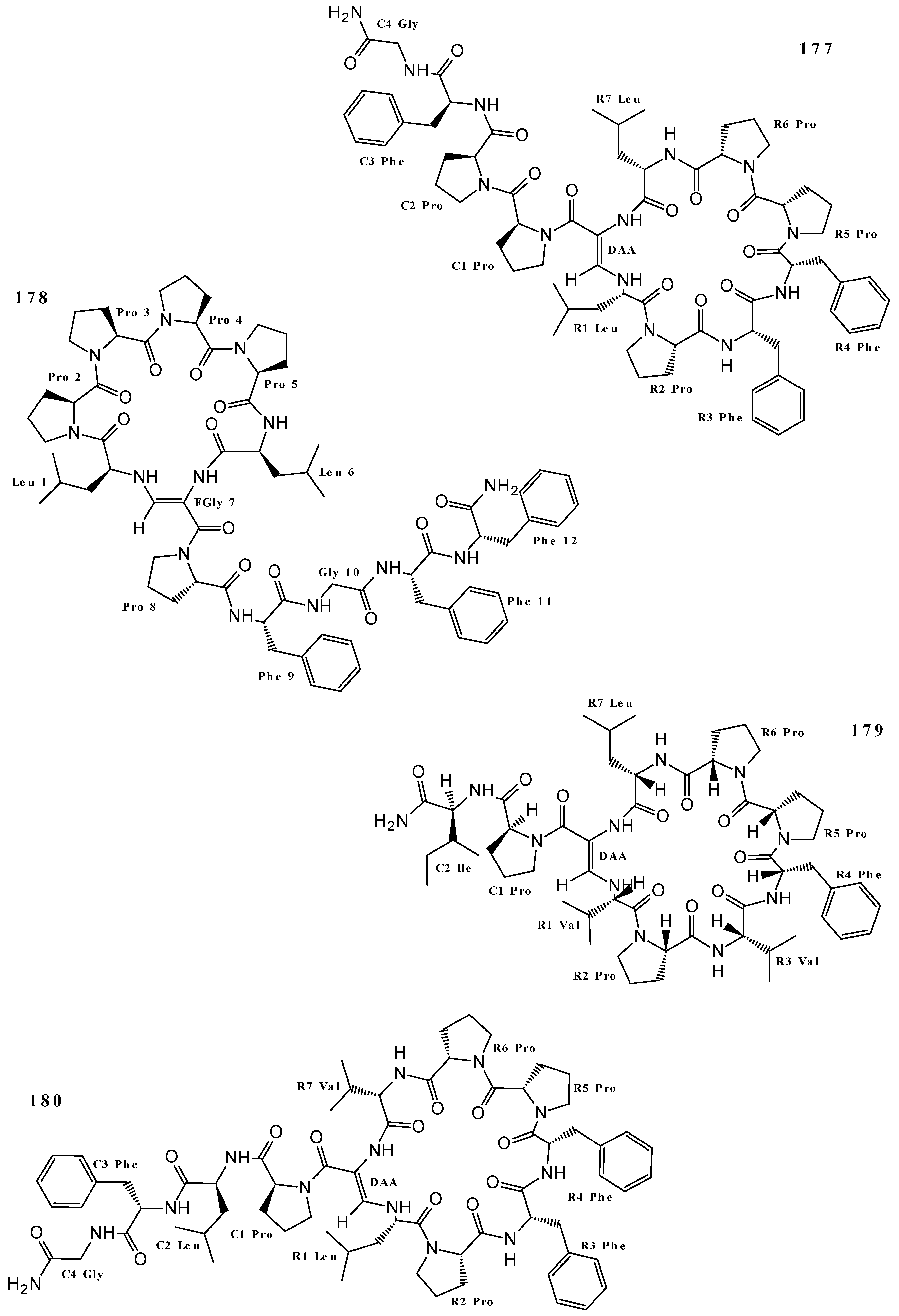Marinedrugs 19 00663 g006c