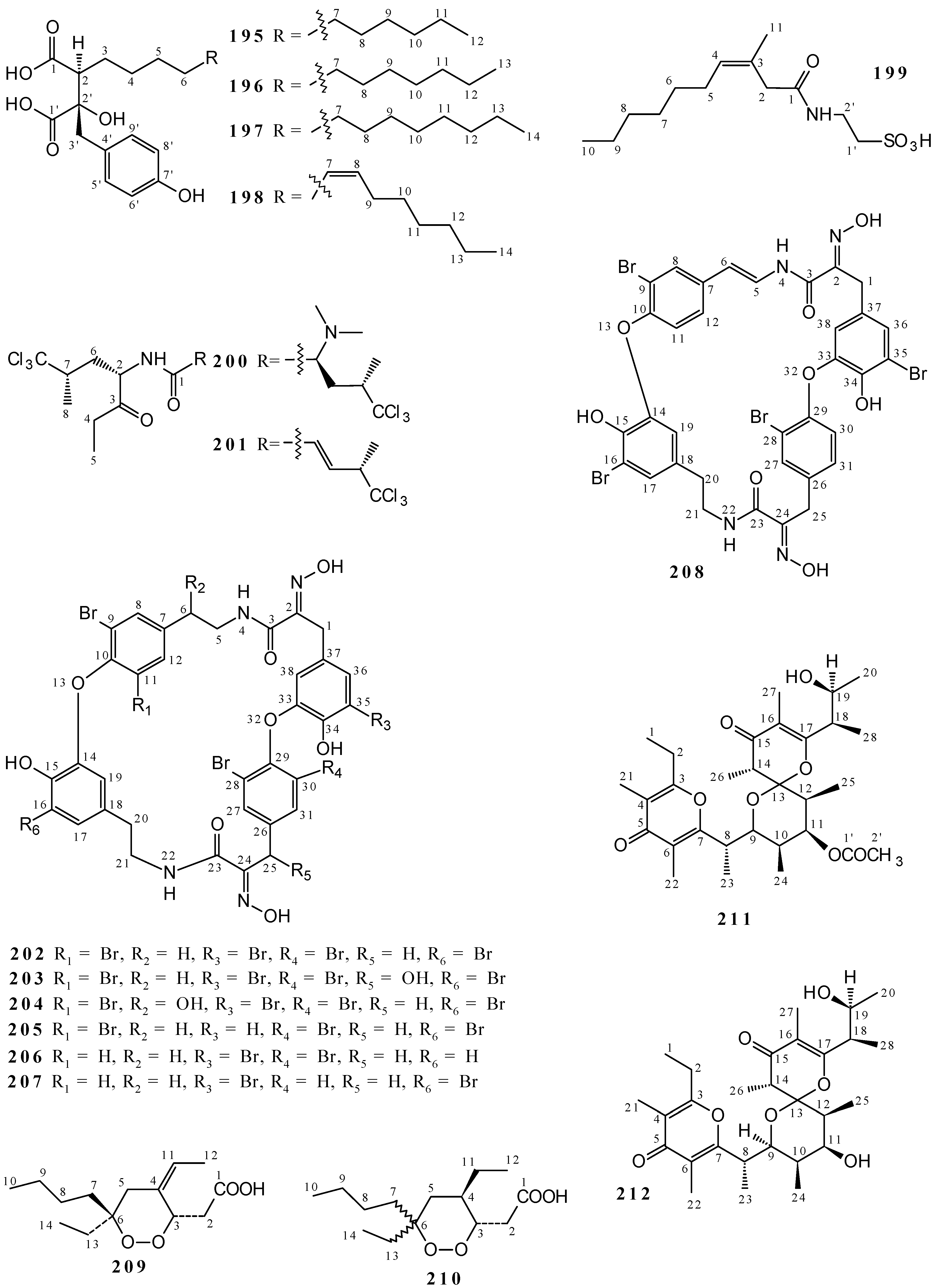 Marinedrugs 19 00663 g008