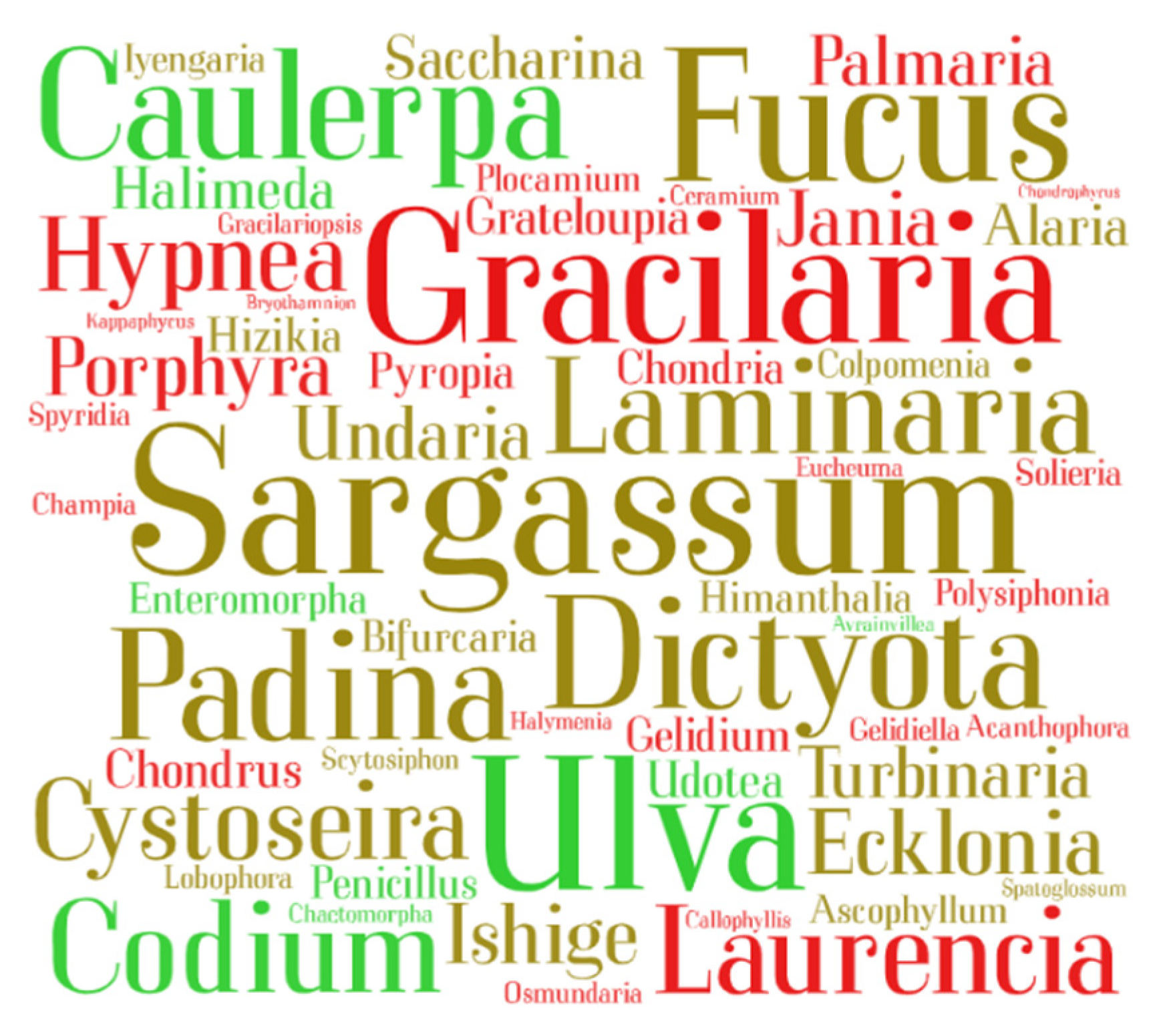 Marinedrugs 19 00686 g004 Marinedrugs 19 00686 g004