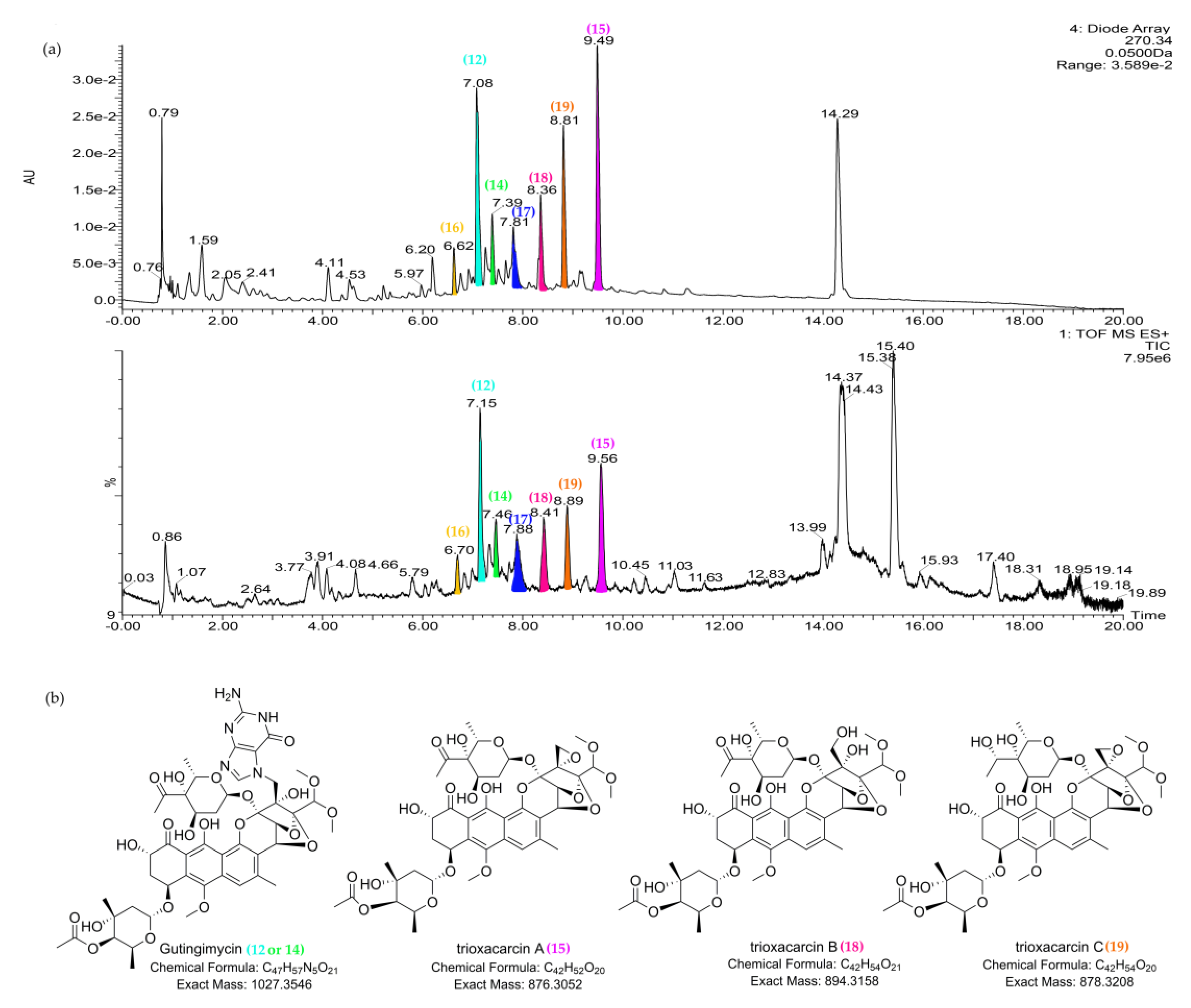 Marinedrugs 19 00688 g007 Marinedrugs 19 00688 g007