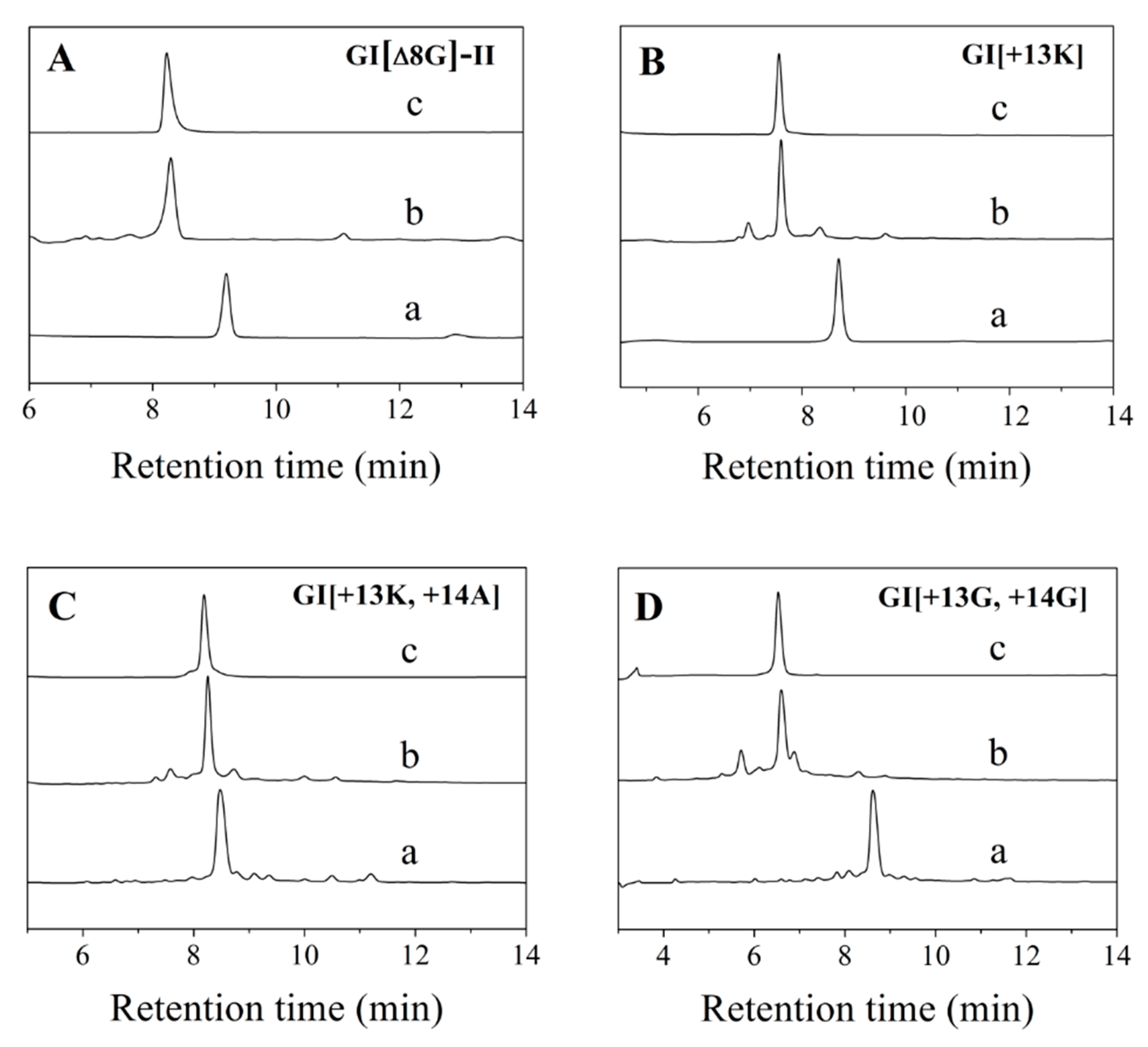 Marinedrugs 19 00705 g001