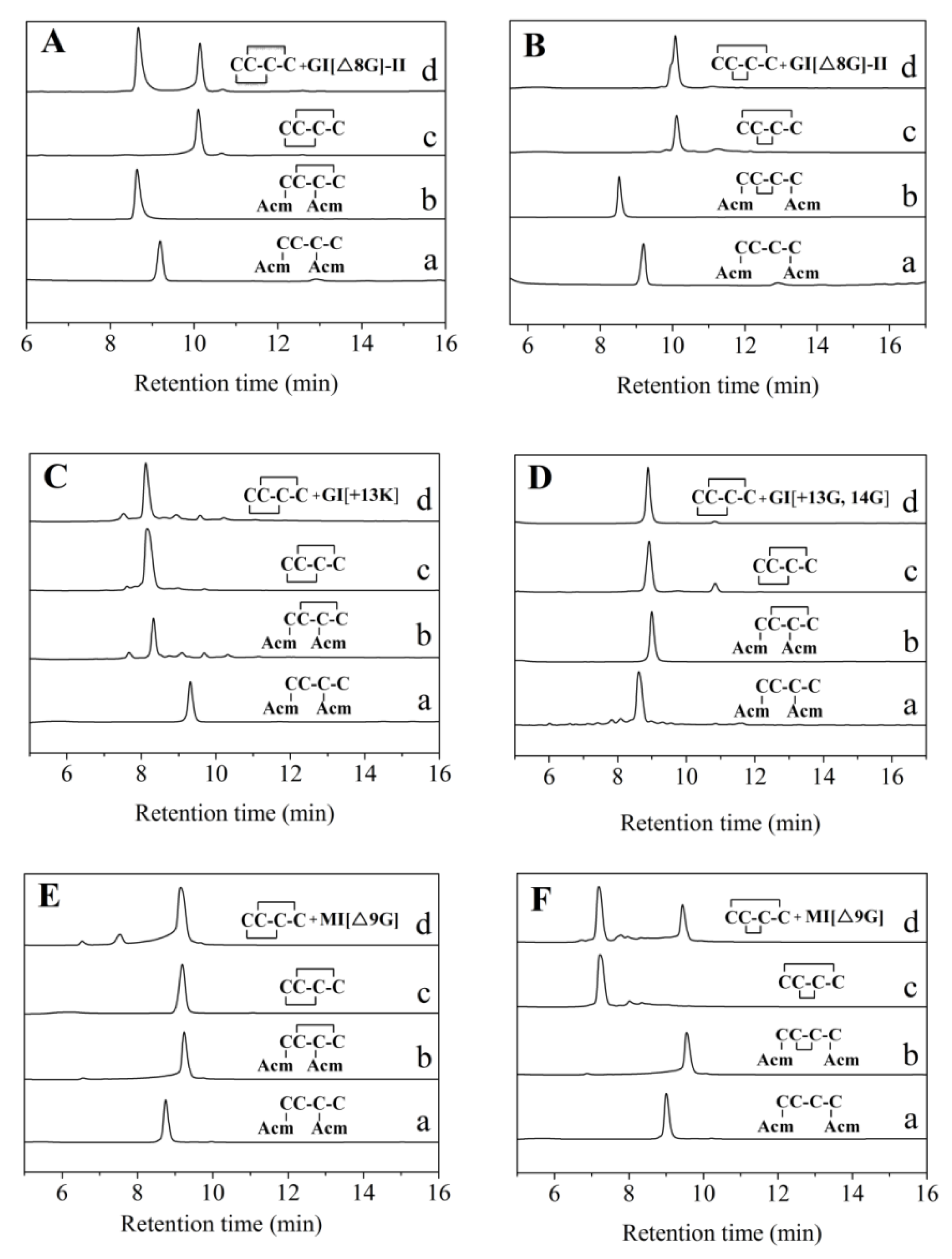 Marinedrugs 19 00705 g002