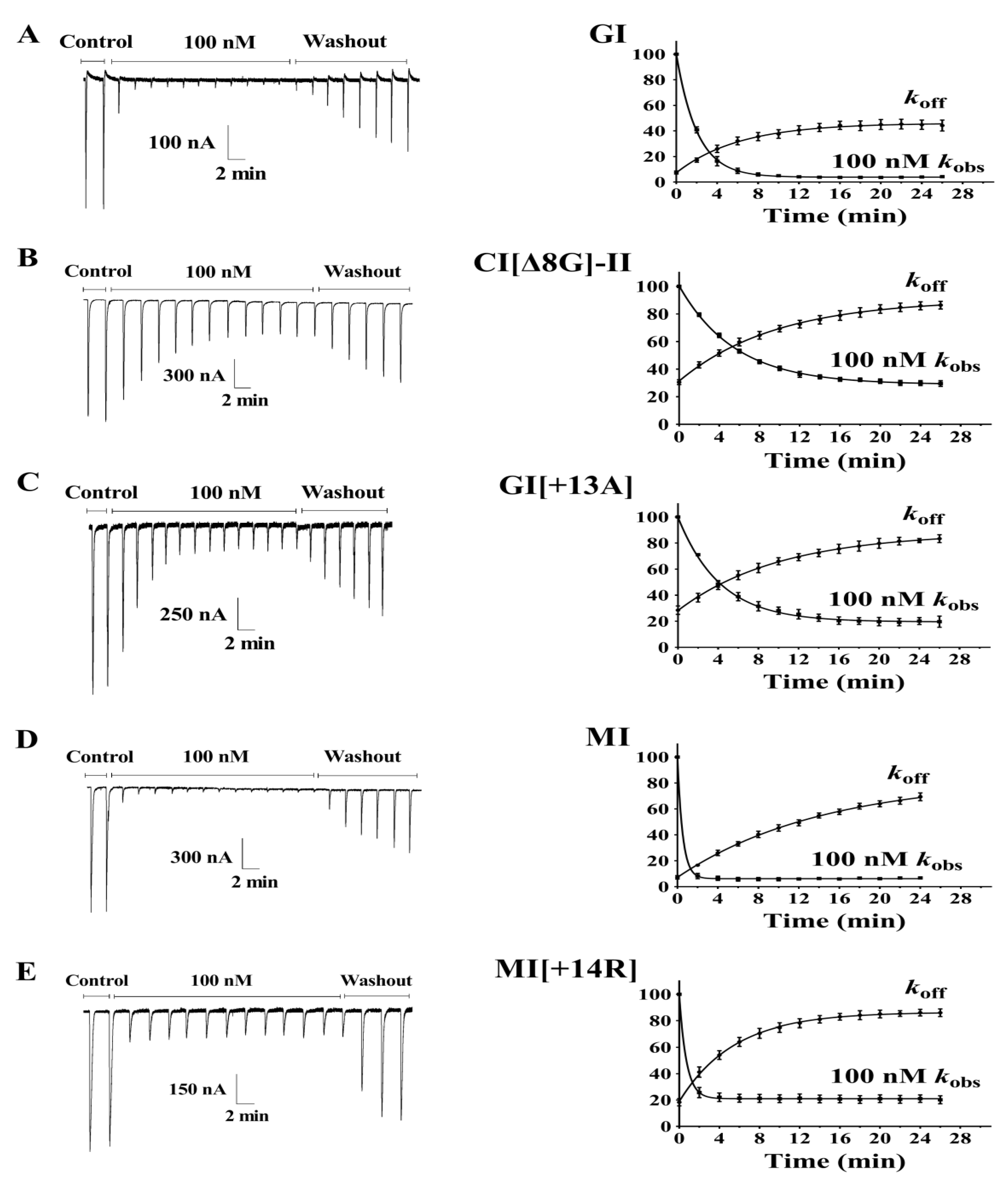 Marinedrugs 19 00705 g005