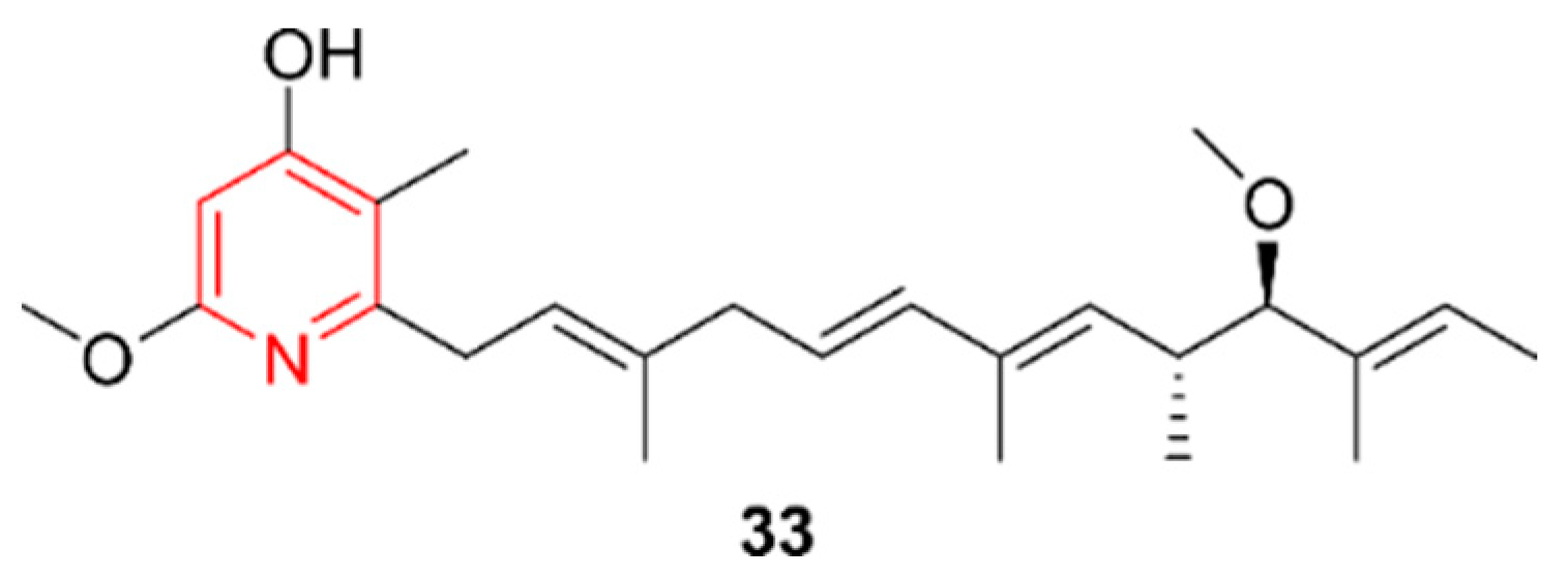 Marinedrugs 20 00006 g006
