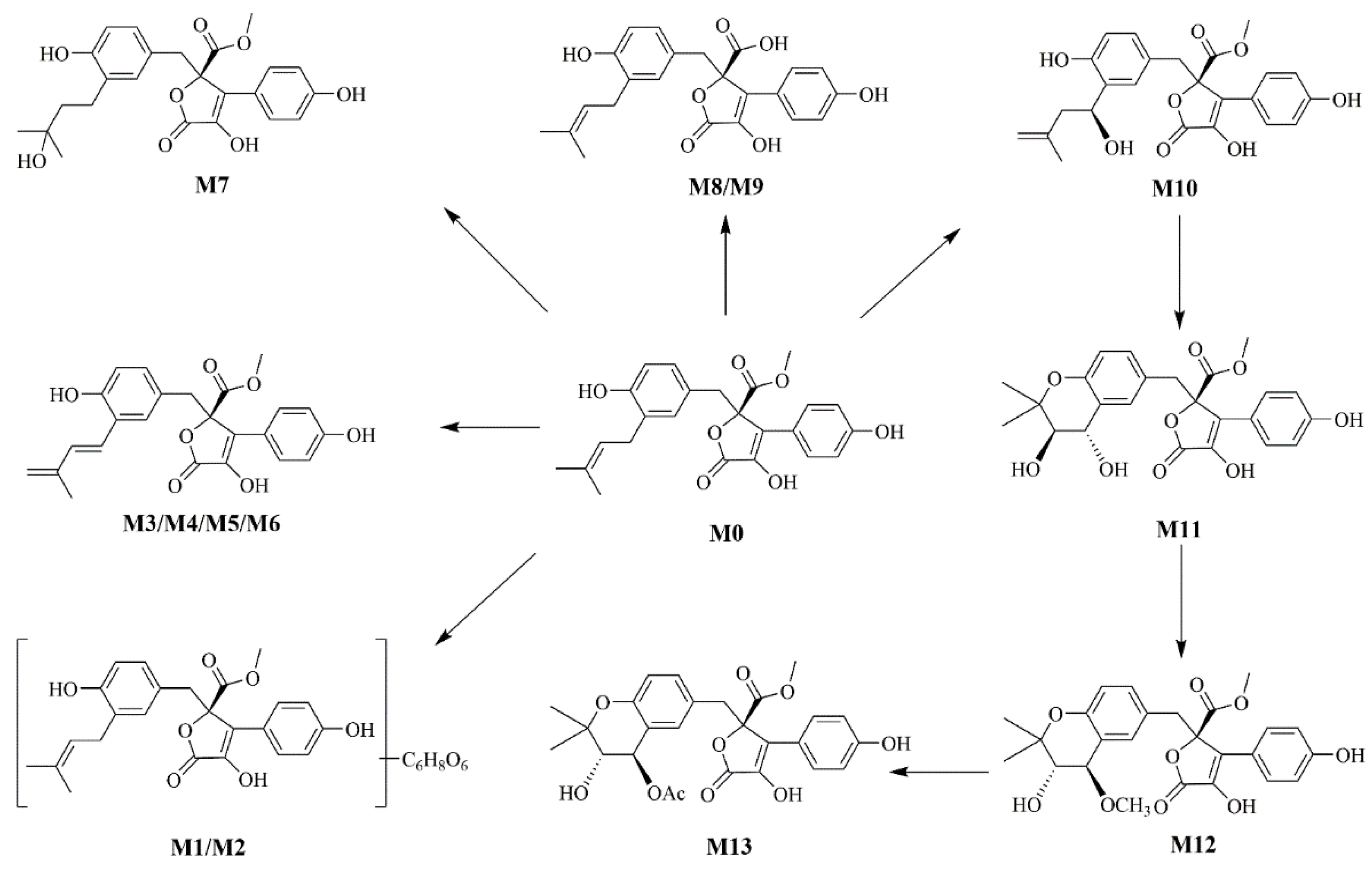 Marinedrugs 20 00011 g003