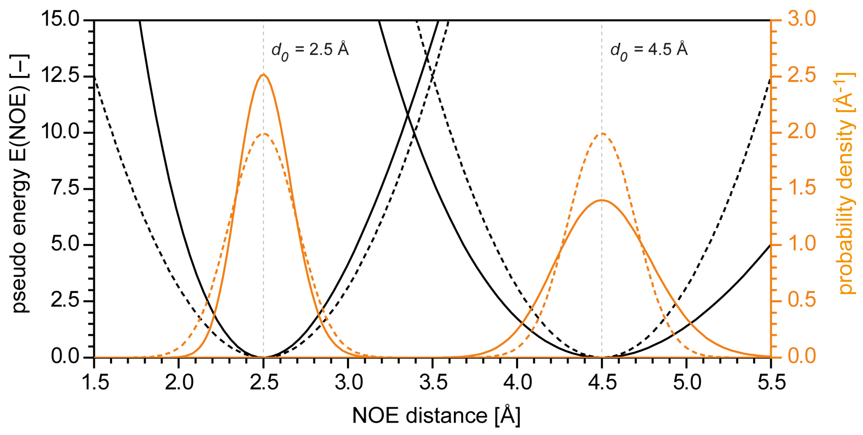 Marinedrugs 20 00014 g005