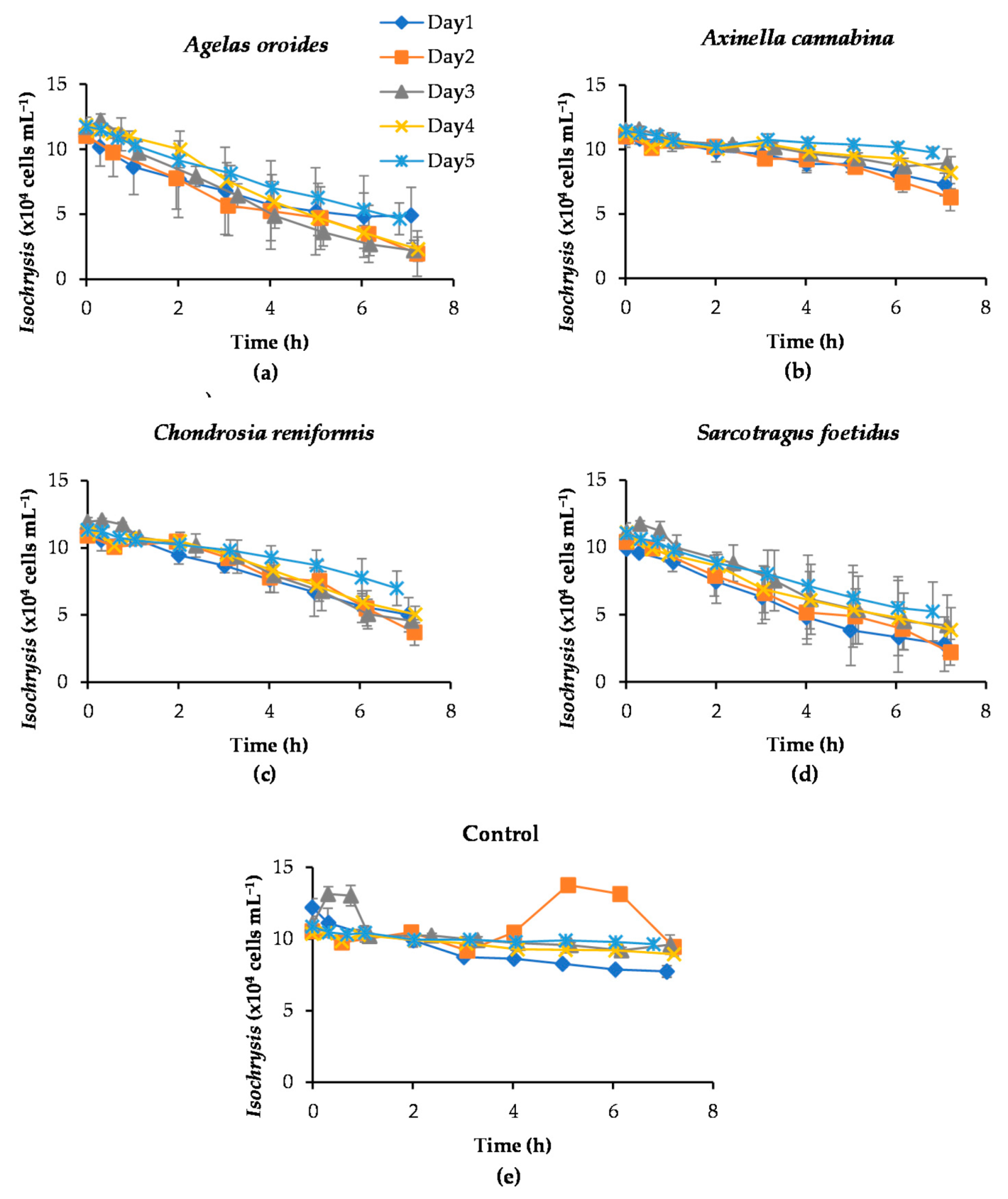 Marinedrugs 20 00024 g001