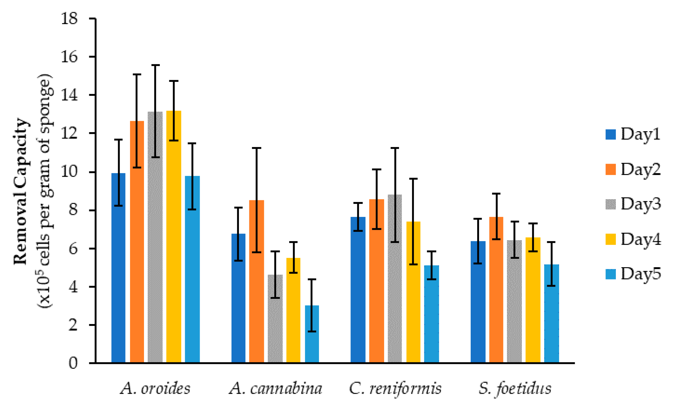 Marinedrugs 20 00024 g002