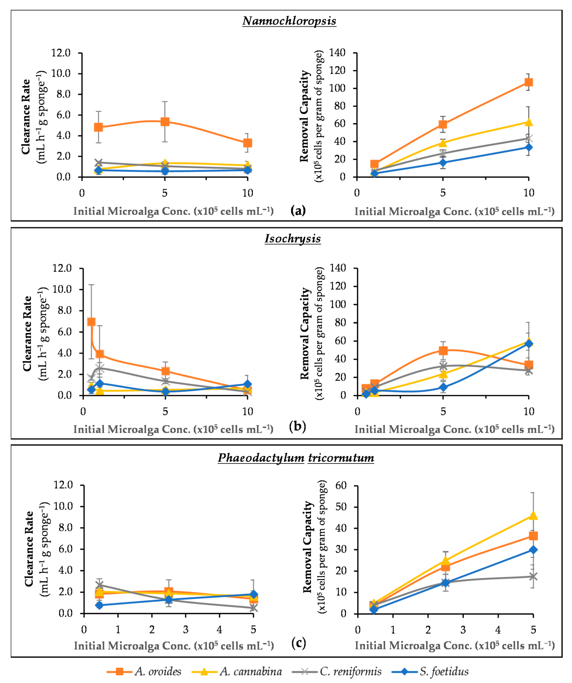 Marinedrugs 20 00024 g005