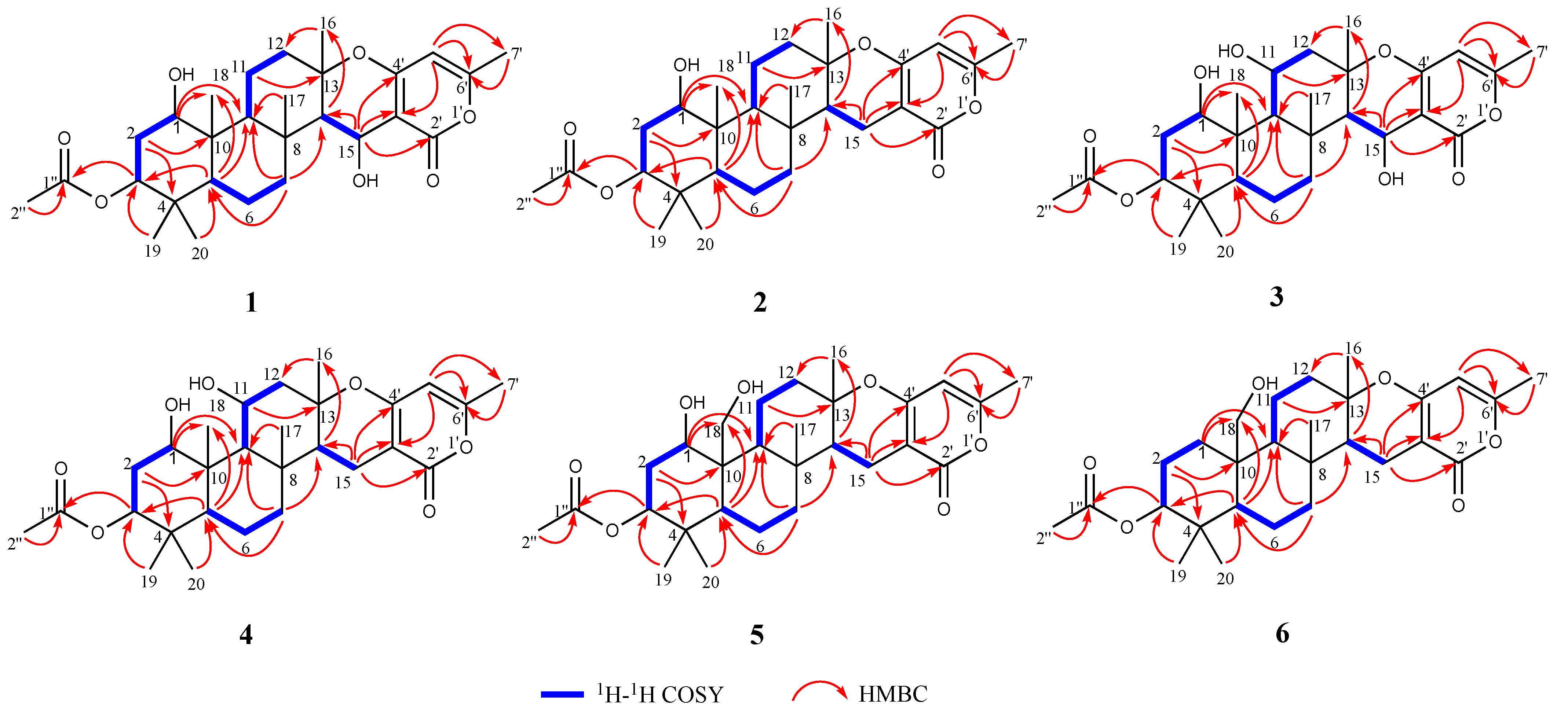 Marinedrugs 20 00071 g002