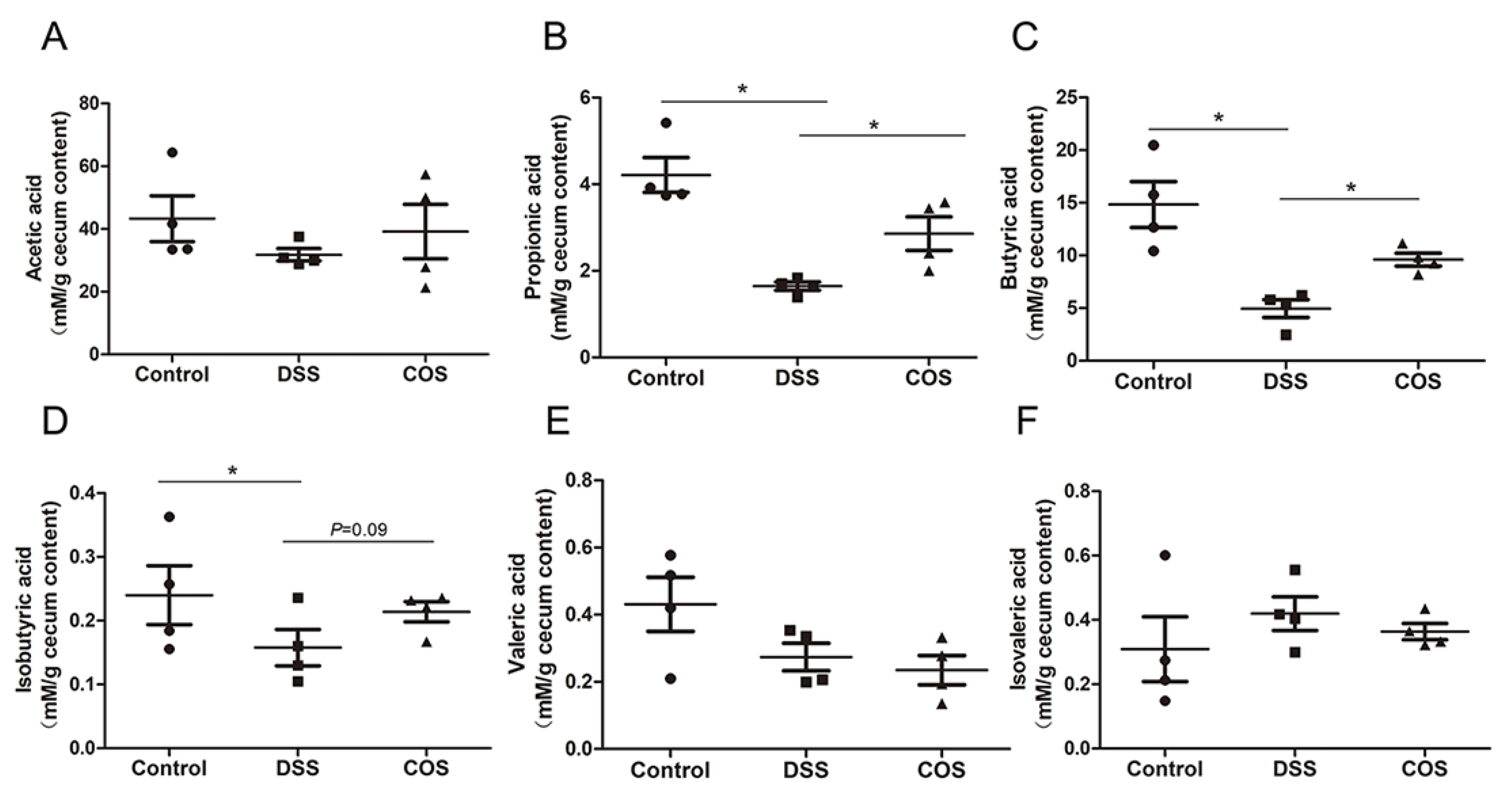 Marinedrugs 20 00096 g009