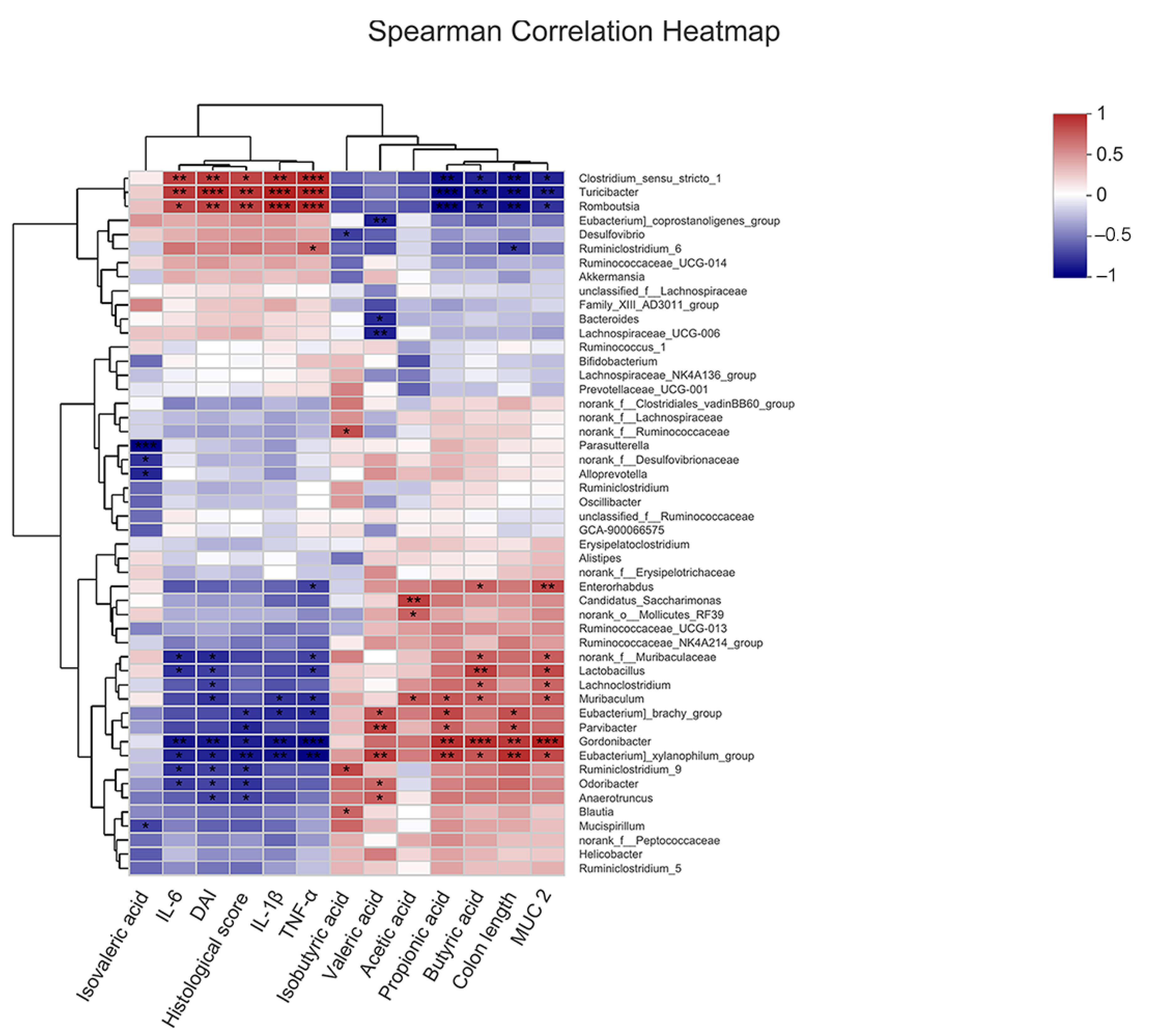 Marinedrugs 20 00096 g010