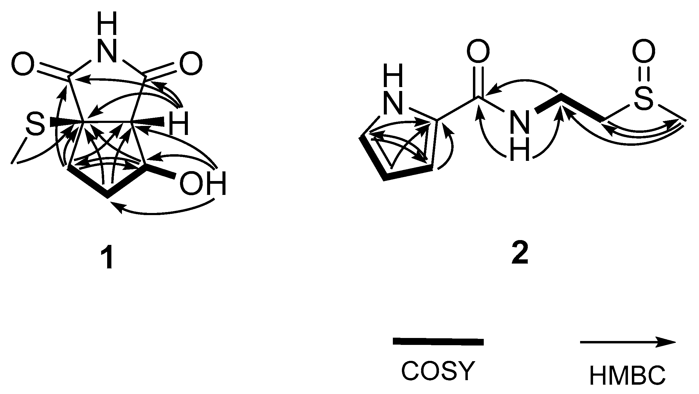 Marinedrugs 20 00138 g002