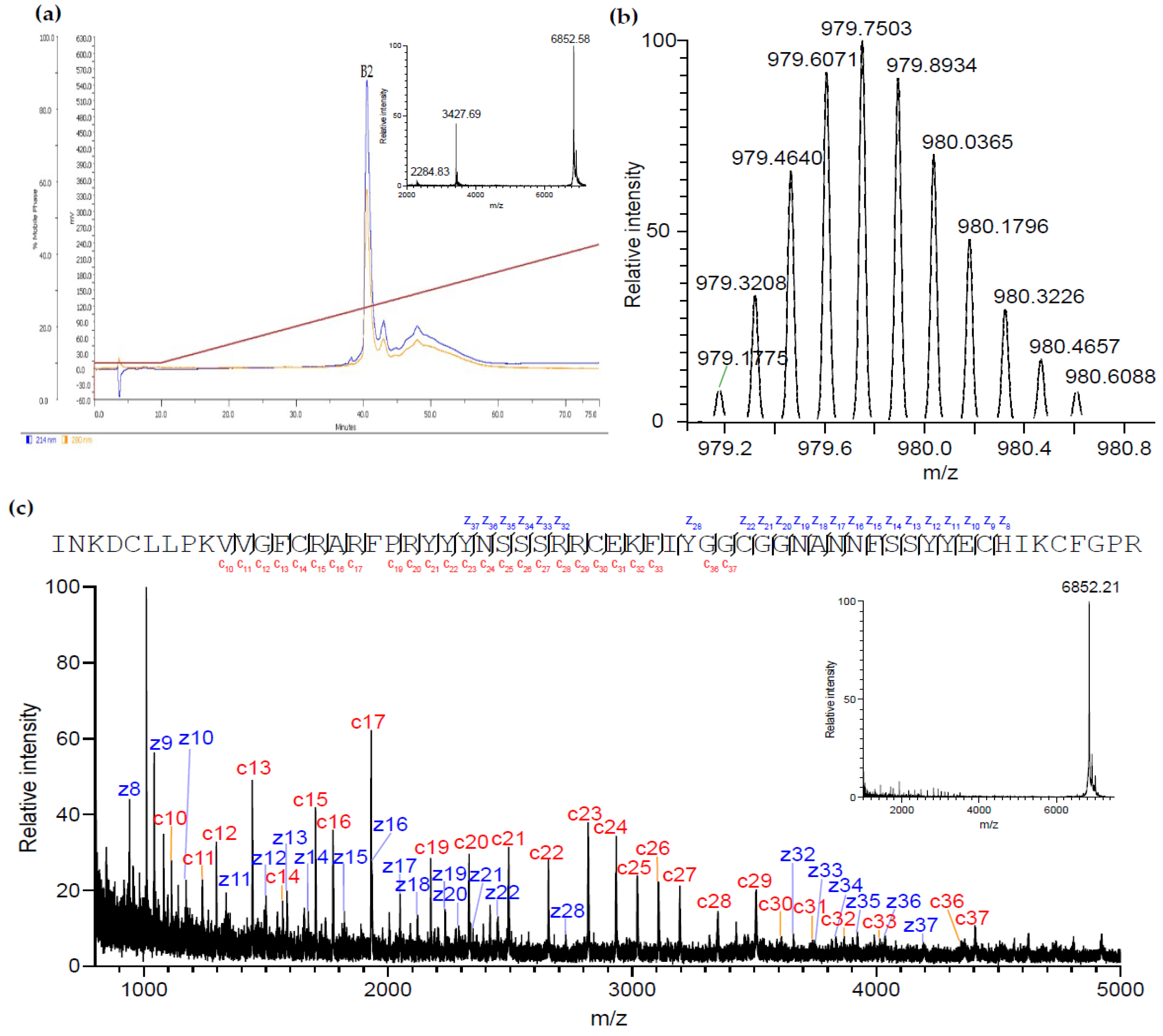 Marinedrugs 20 00140 g002