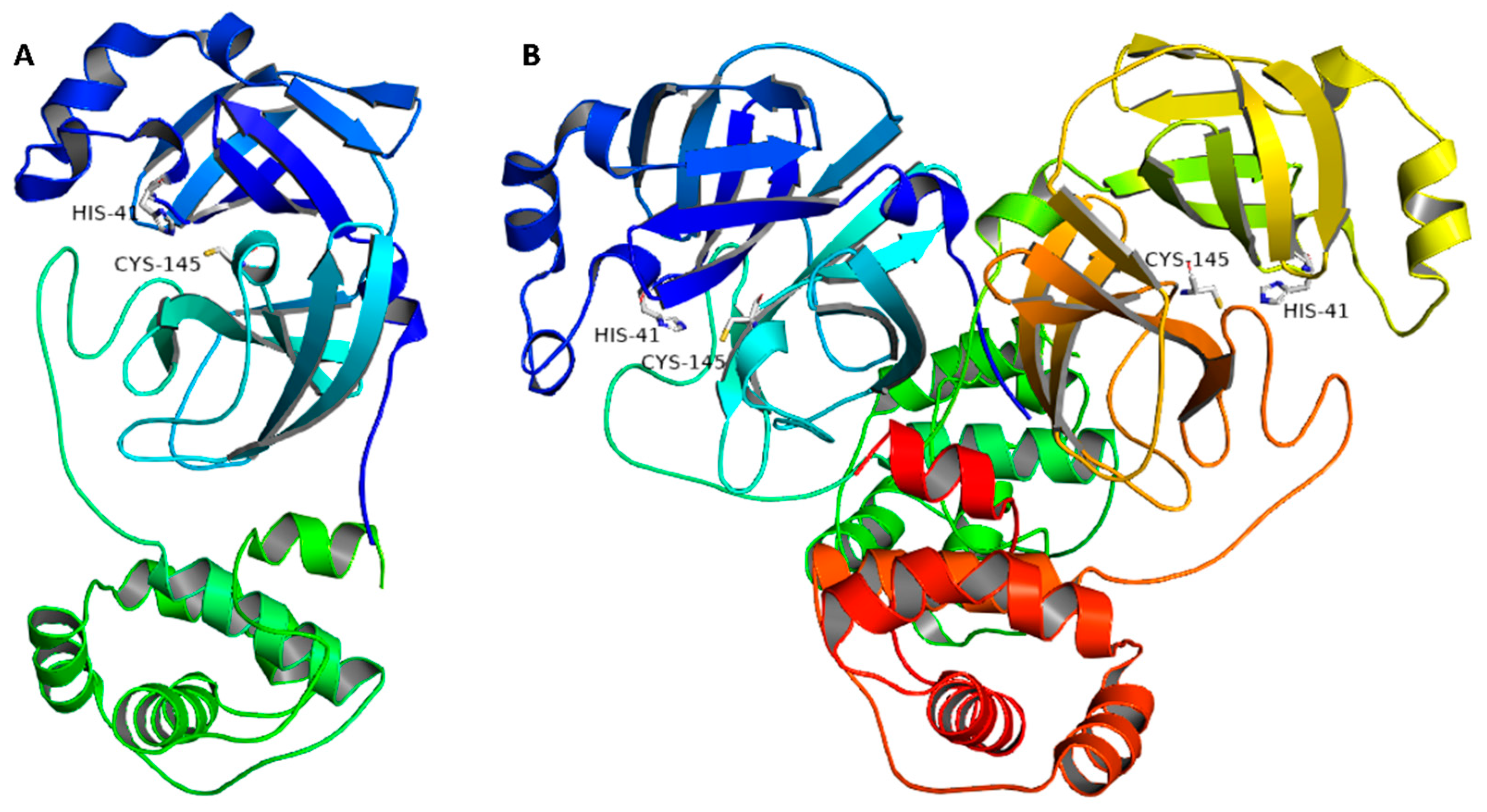 Marinedrugs 20 00163 g001