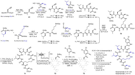 Marine Drugs, Free Full-Text