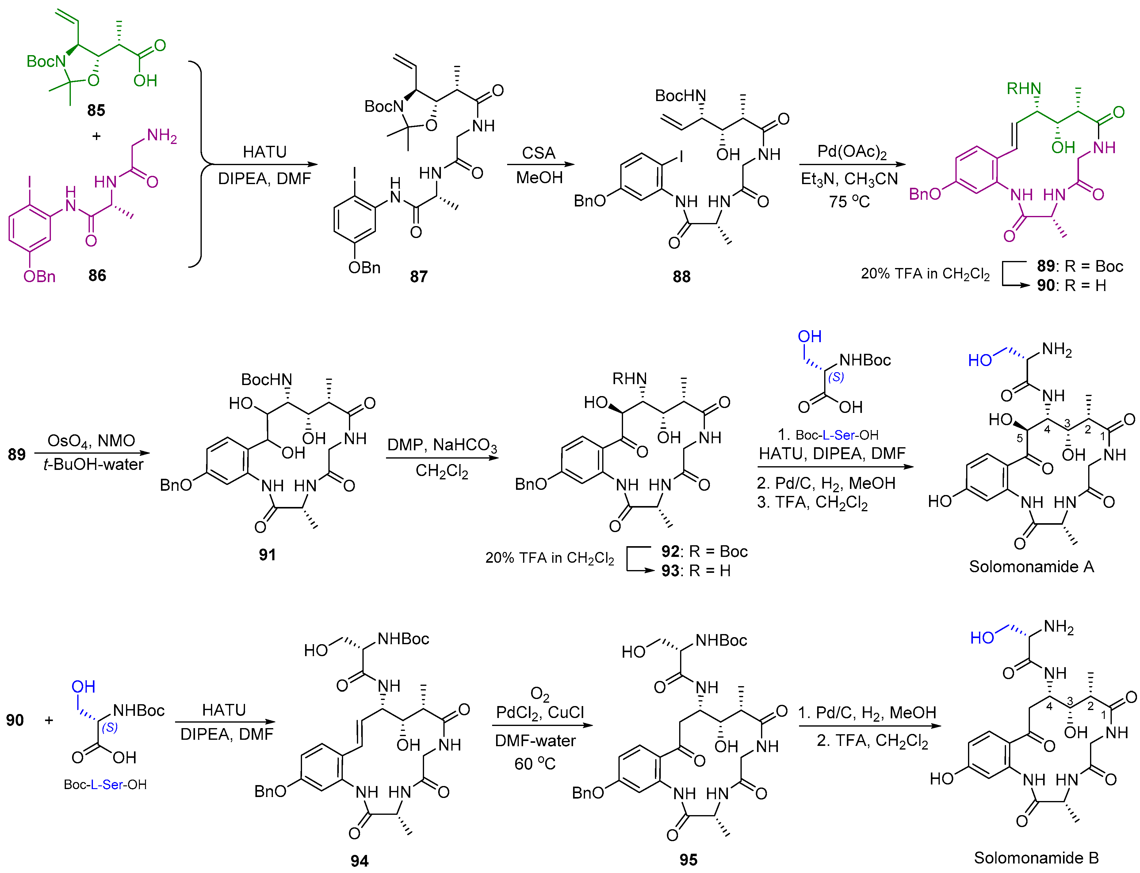 Marinedrugs 20 00171 sch011