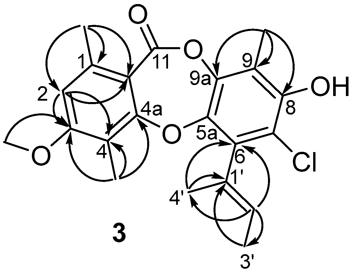 Marinedrugs 20 00178 g002