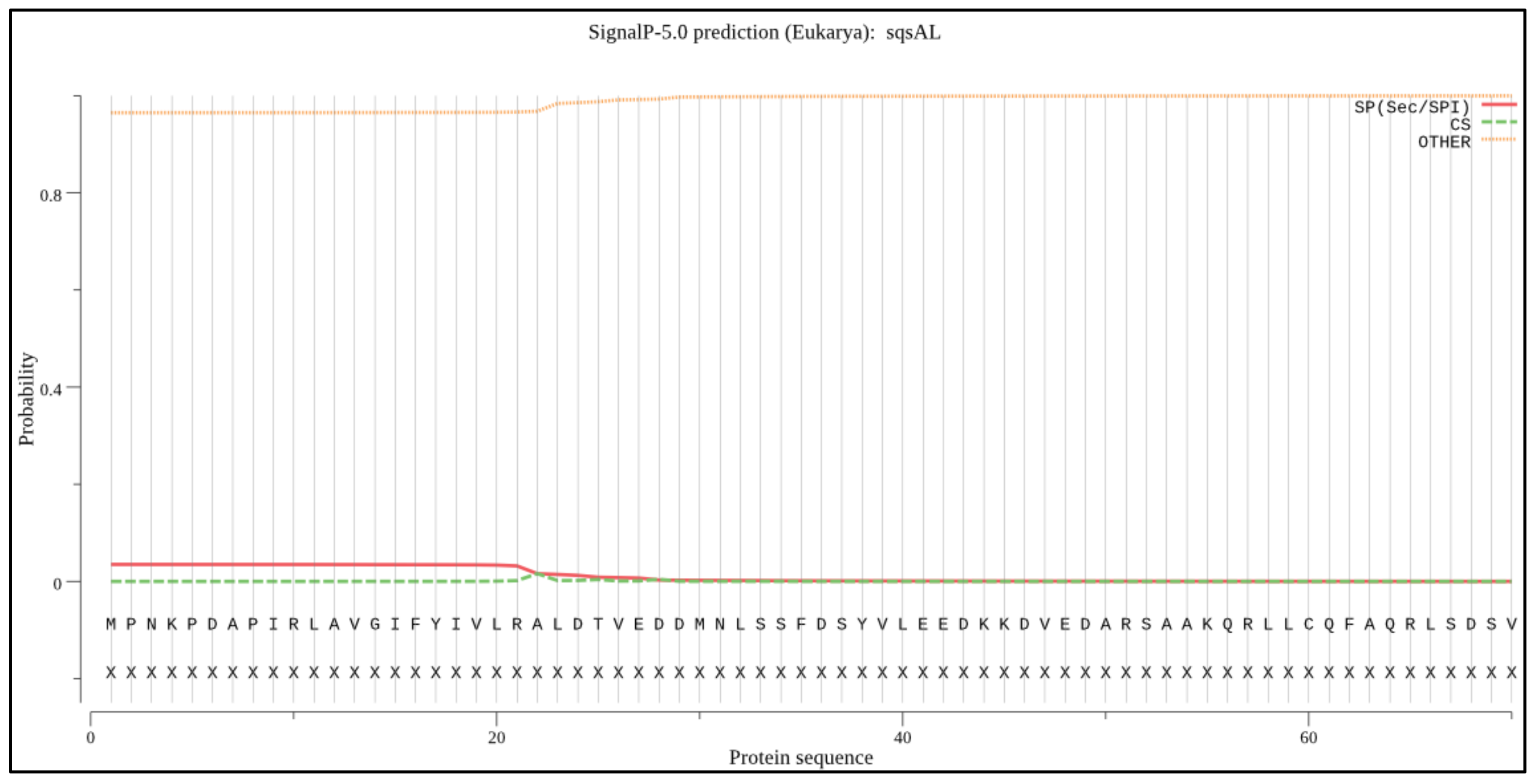 Marinedrugs 20 00180 g004