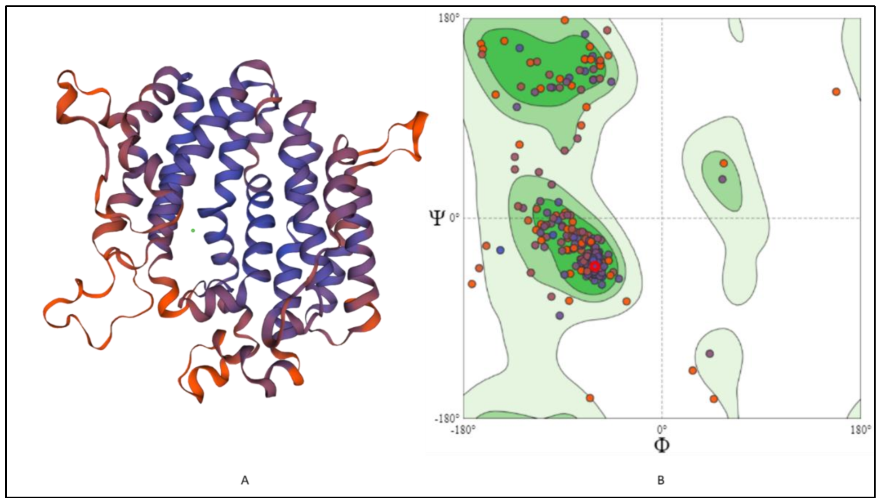 Marinedrugs 20 00180 g006