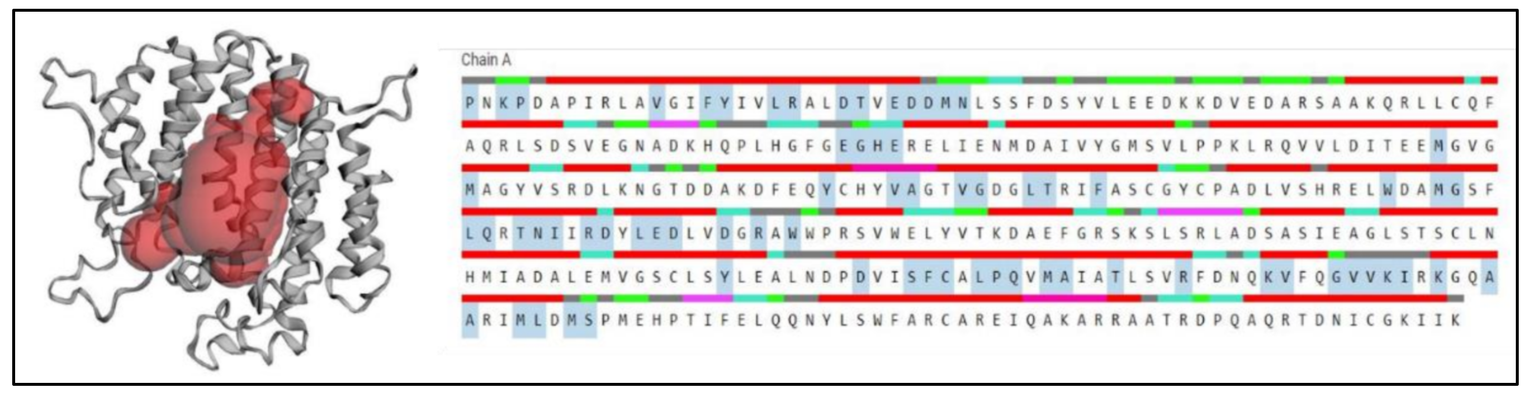Marinedrugs 20 00180 g008