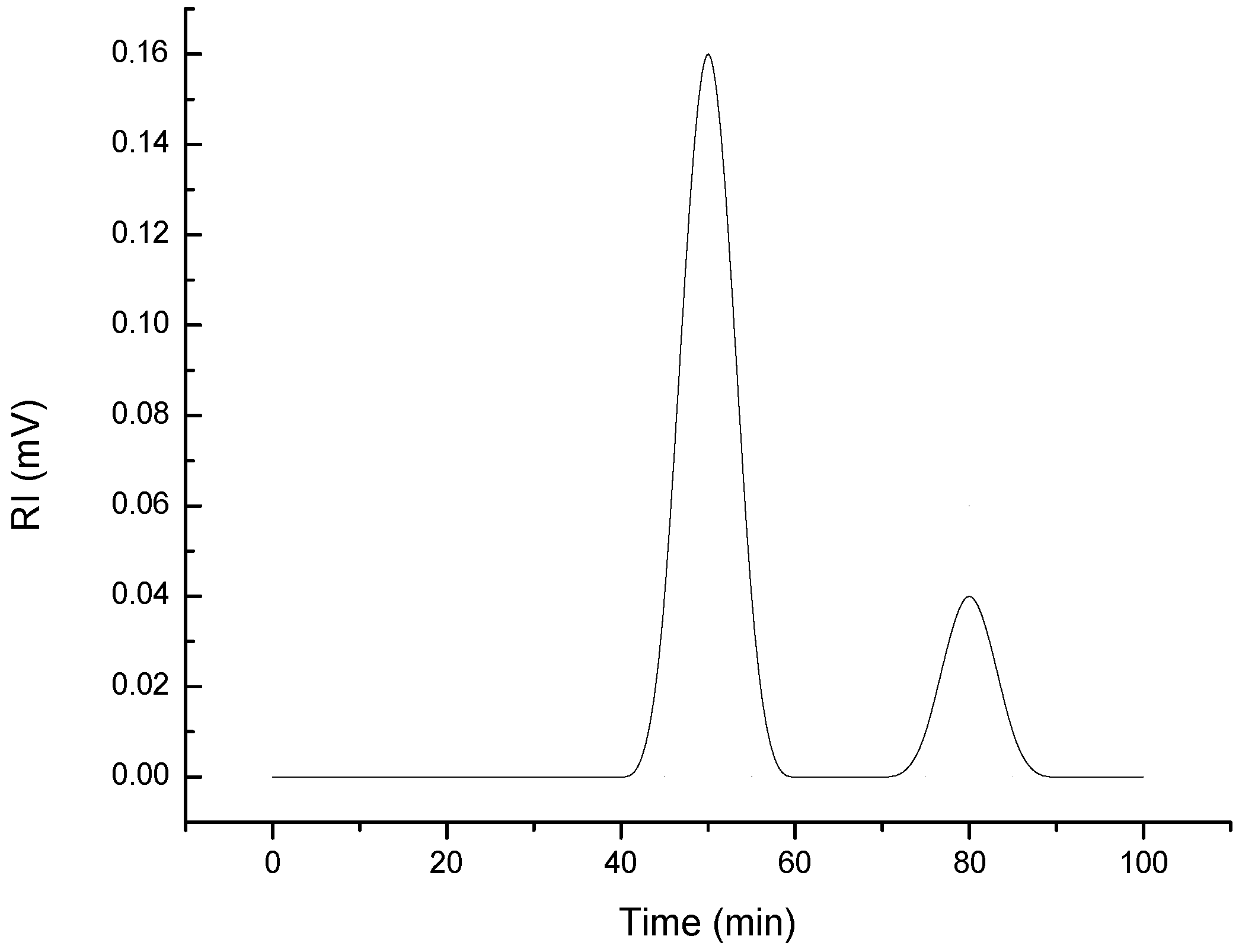 Marinedrugs 20 00227 g005