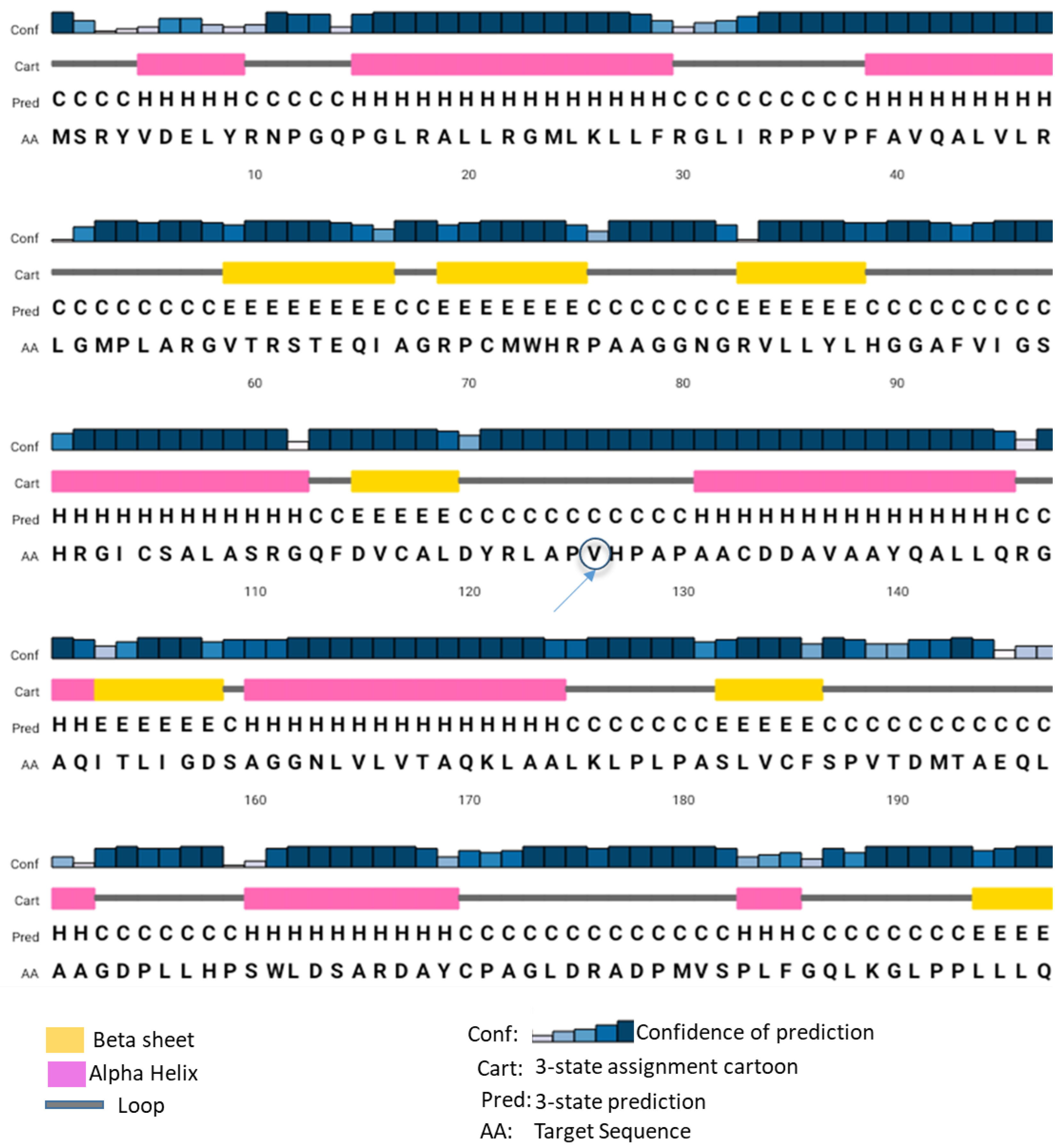 Marinedrugs 20 00274 g001