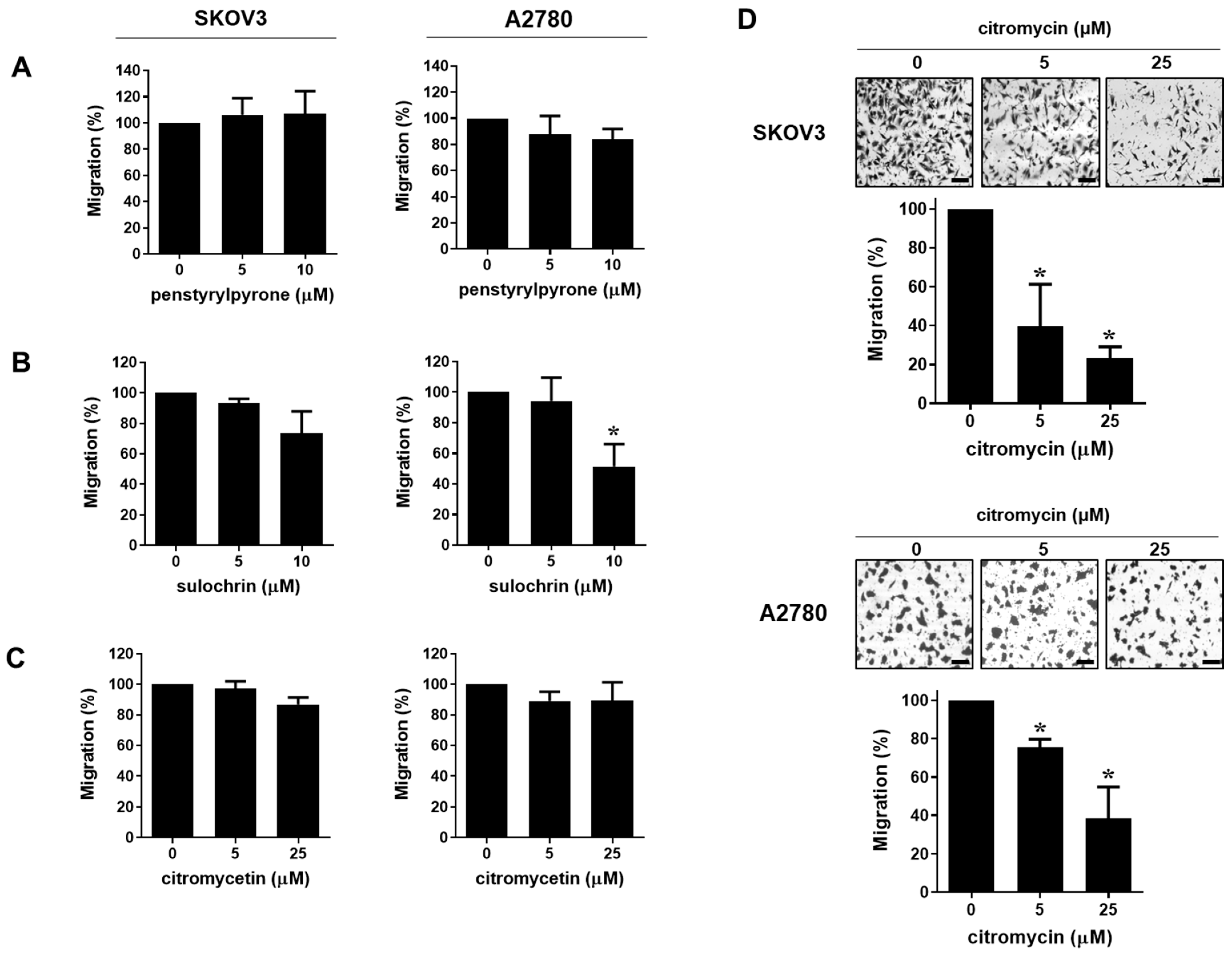 Marinedrugs 20 00275 g002 Marinedrugs 20 00275 g002