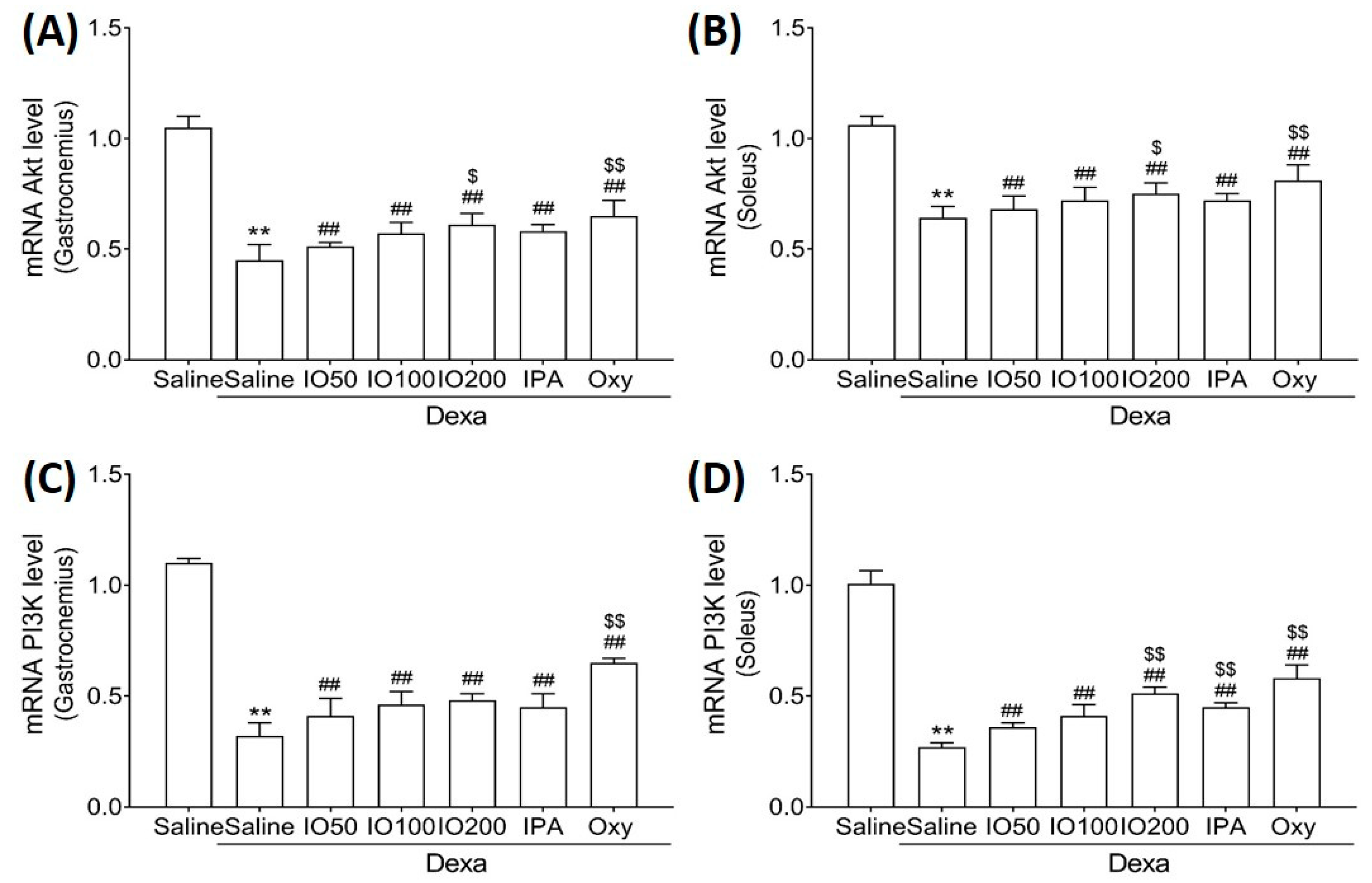 Marinedrugs 20 00280 g004