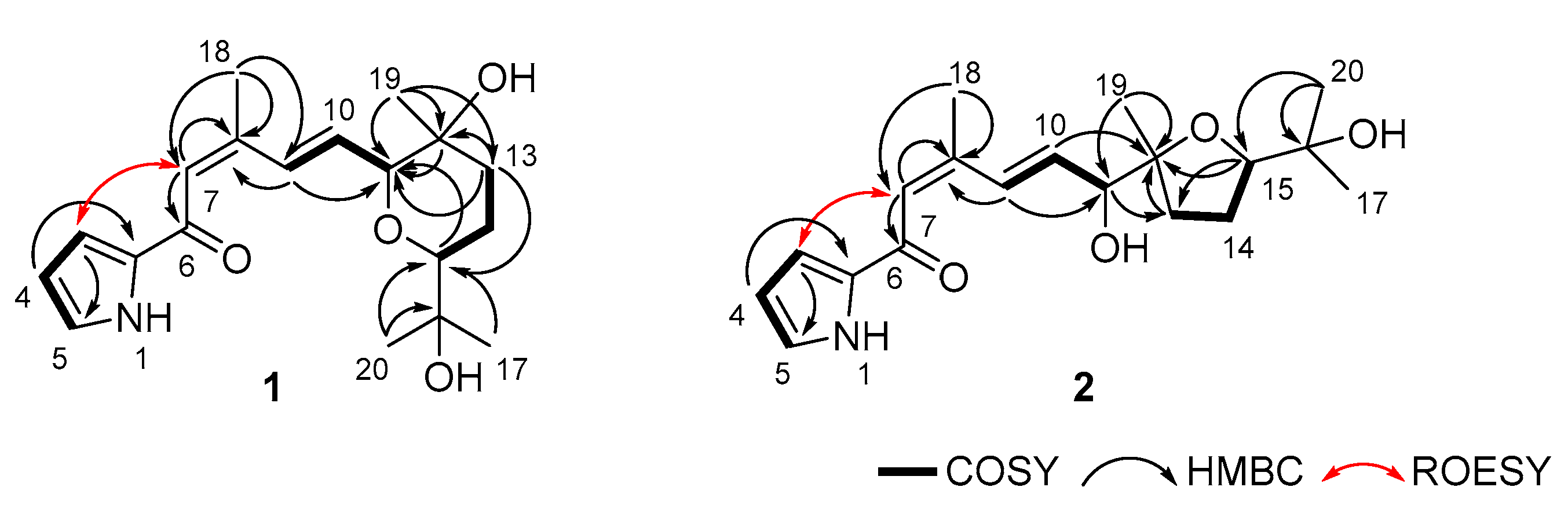 Marinedrugs 20 00281 g002