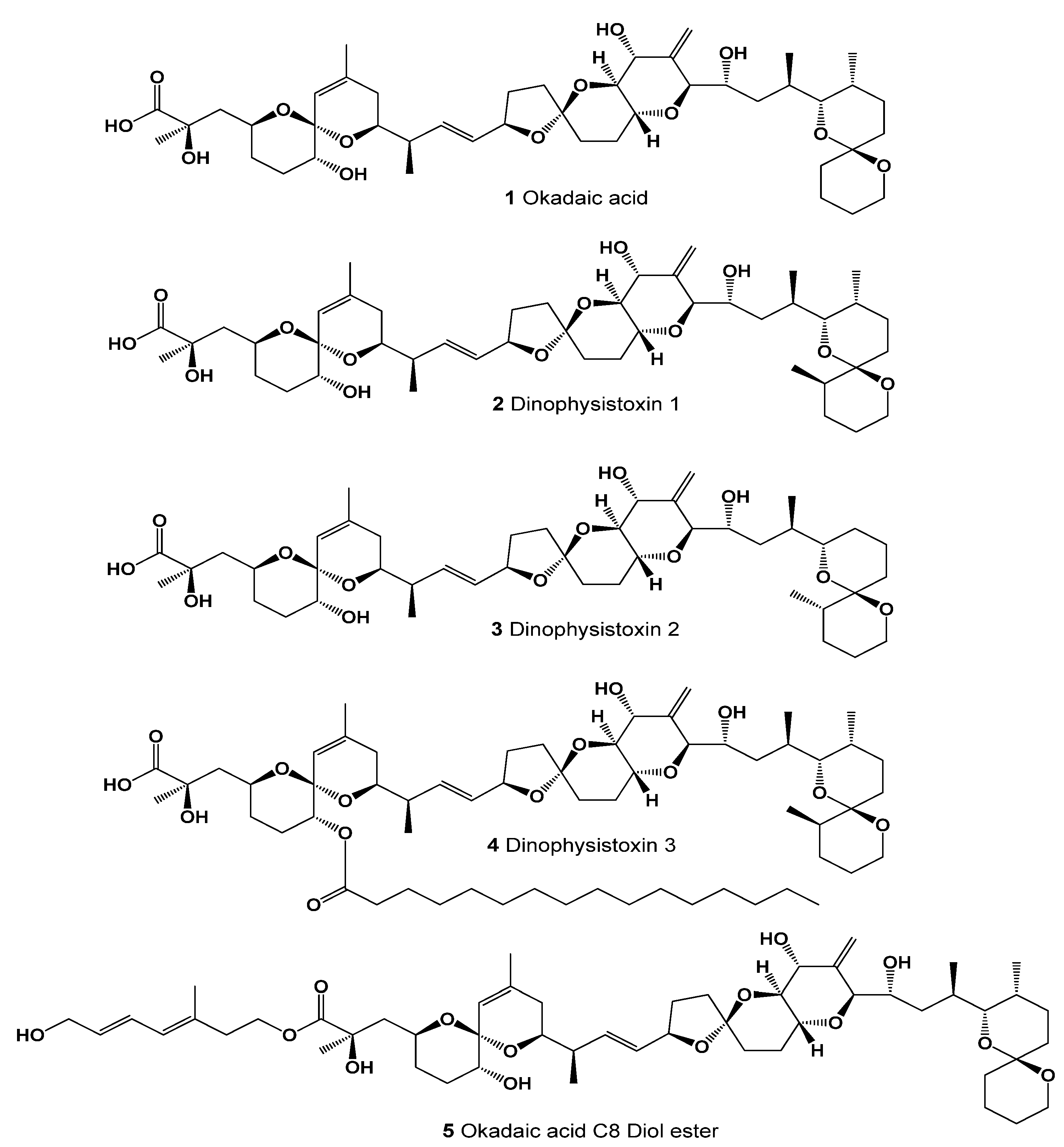 Marinedrugs 20 00292 g001 Marinedrugs 20 00292 g001