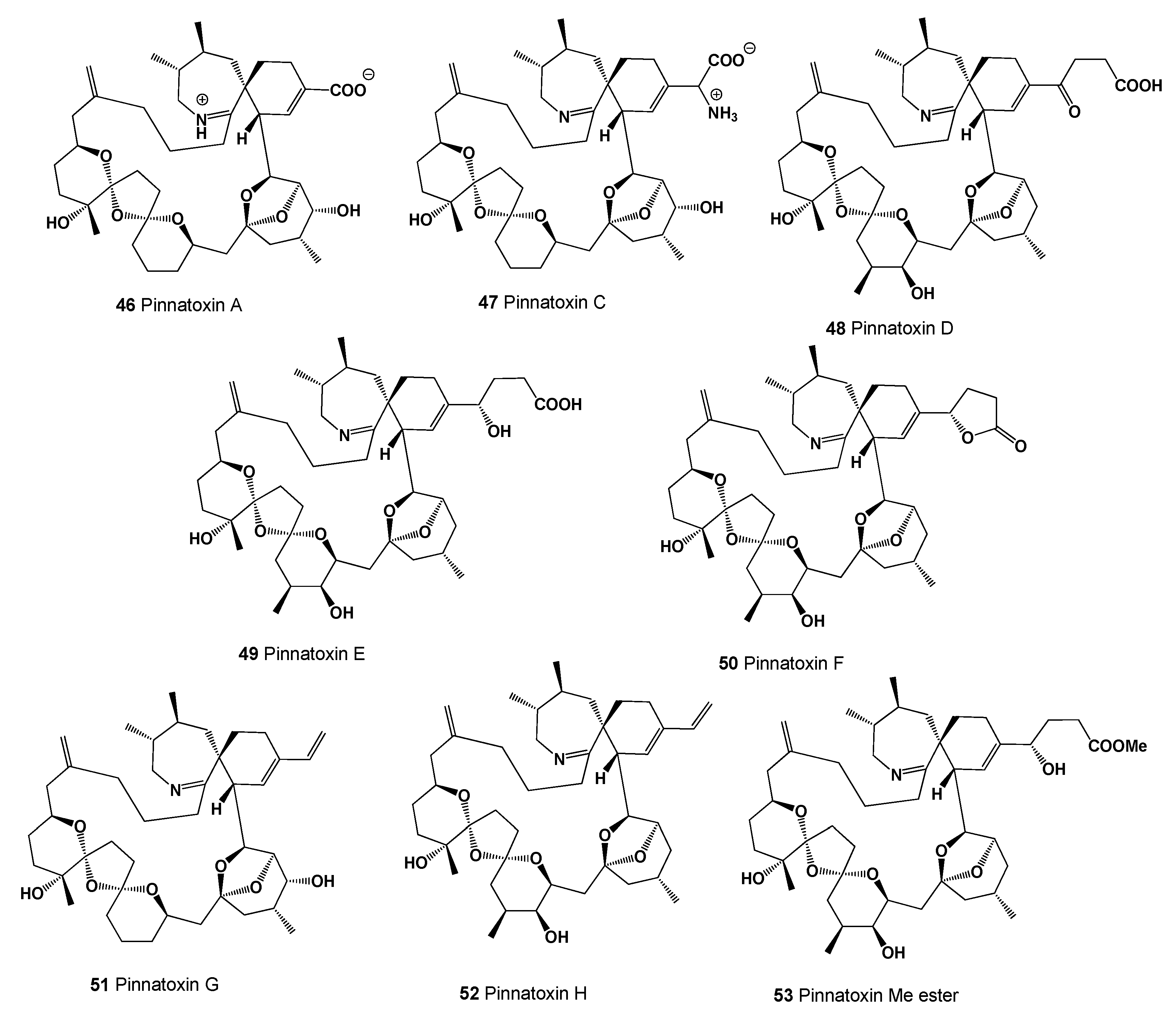 Marinedrugs 20 00292 g020 Marinedrugs 20 00292 g020