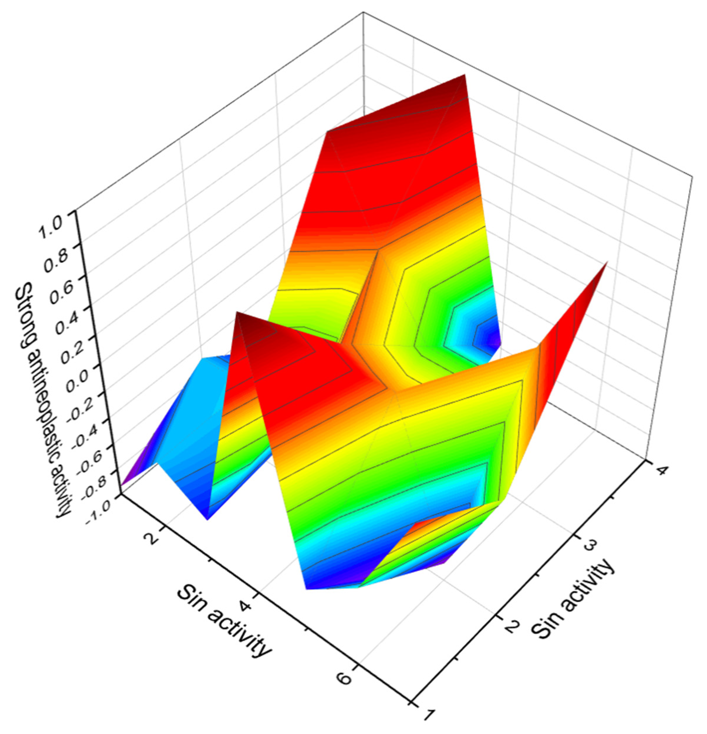 Marinedrugs 20 00292 g023 Marinedrugs 20 00292 g023