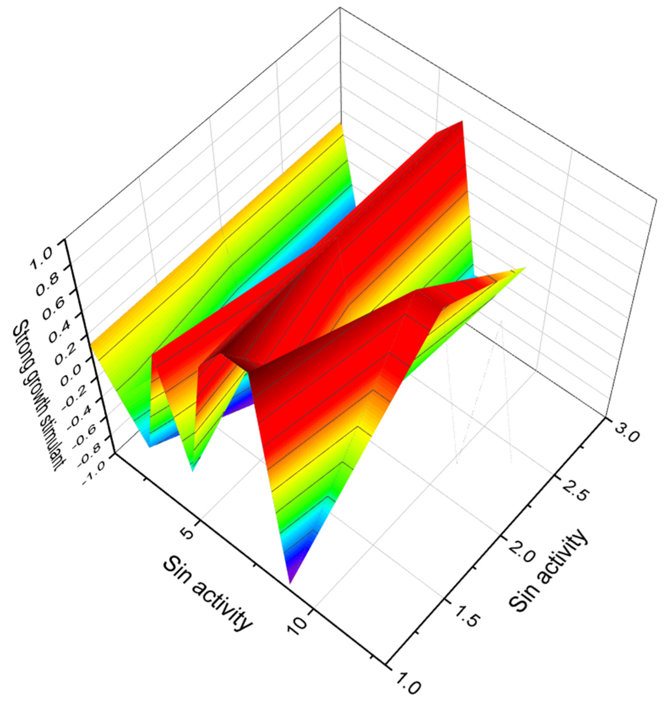 Marinedrugs 20 00292 g032 Marinedrugs 20 00292 g032