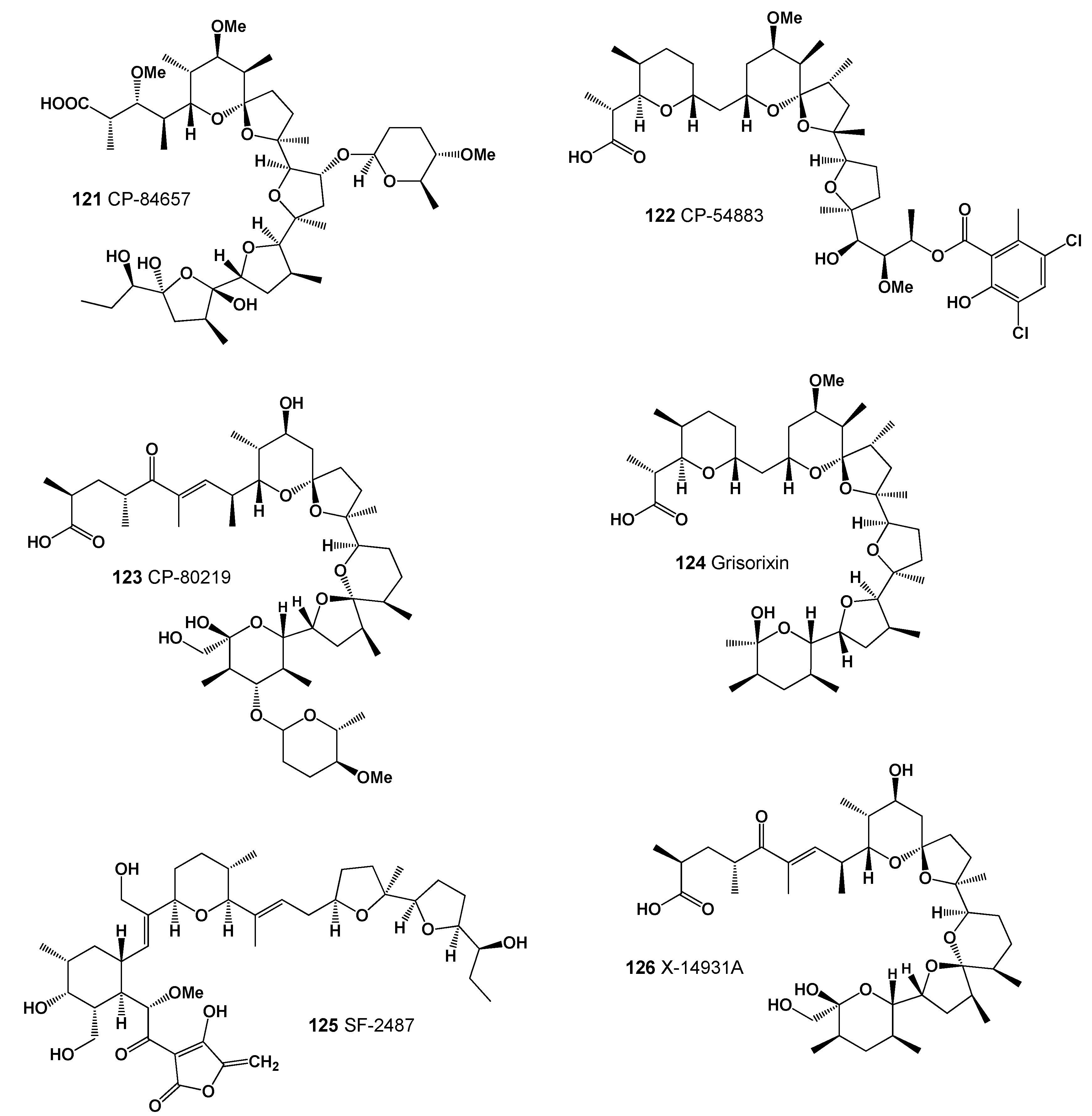 Marinedrugs 20 00292 g040 Marinedrugs 20 00292 g040