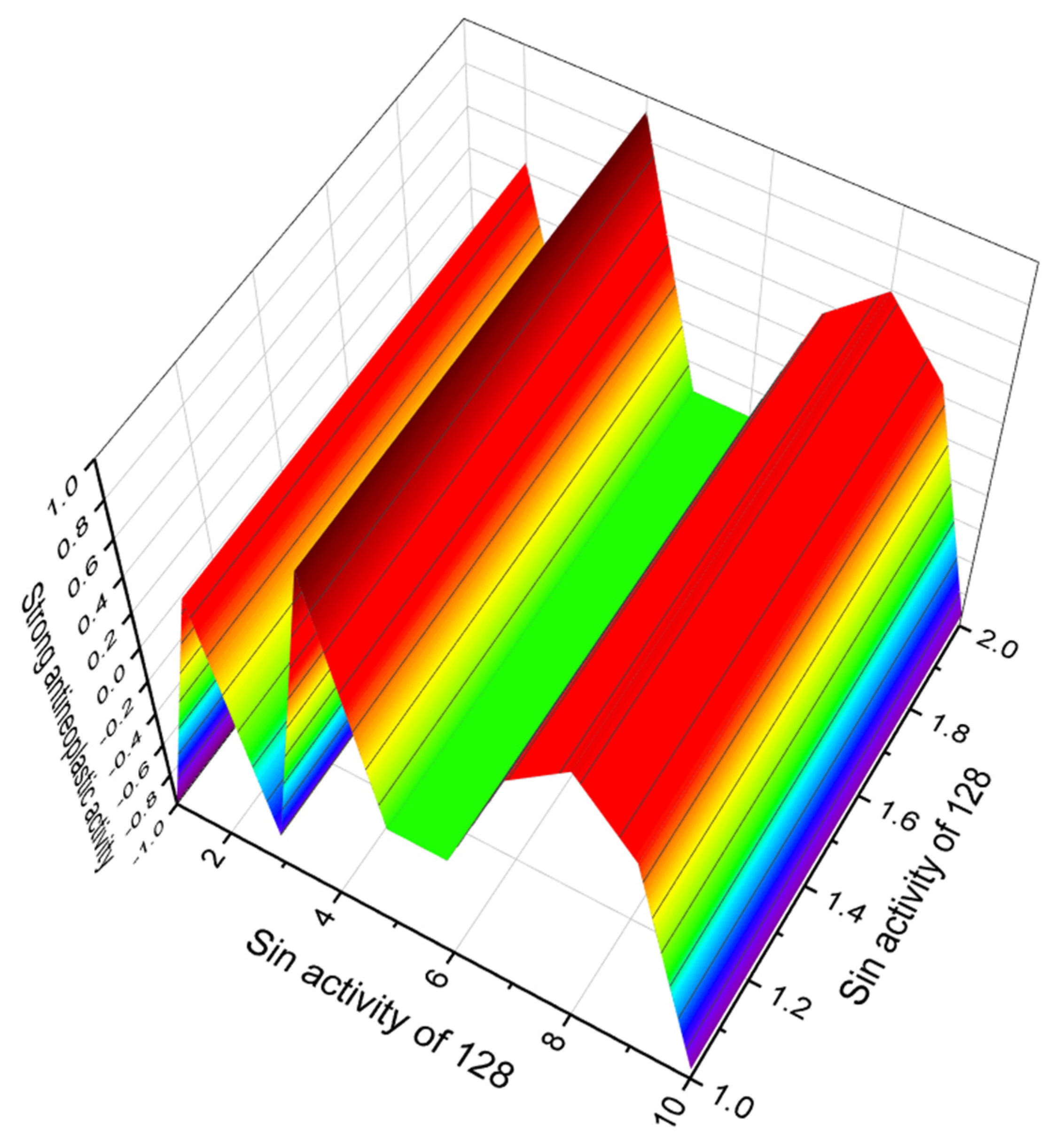 Marinedrugs 20 00292 g042 Marinedrugs 20 00292 g042