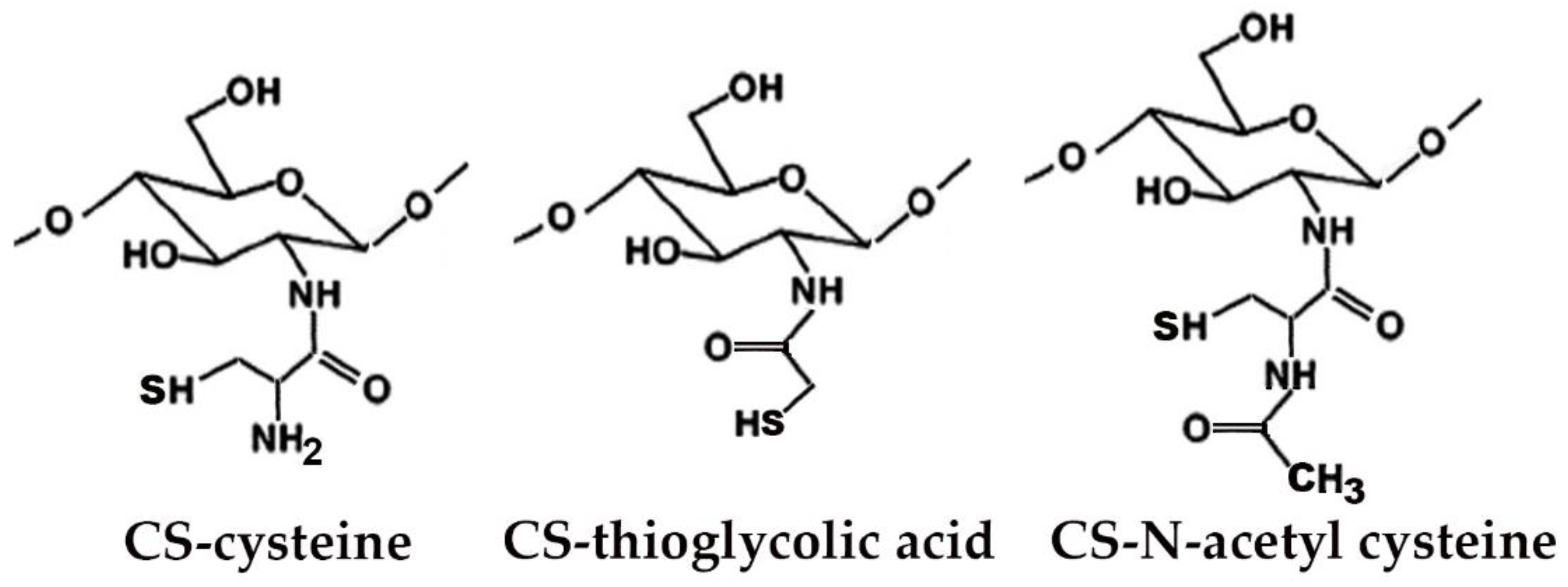 Marinedrugs 20 00335 g003